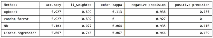 Preprints 90742 i004