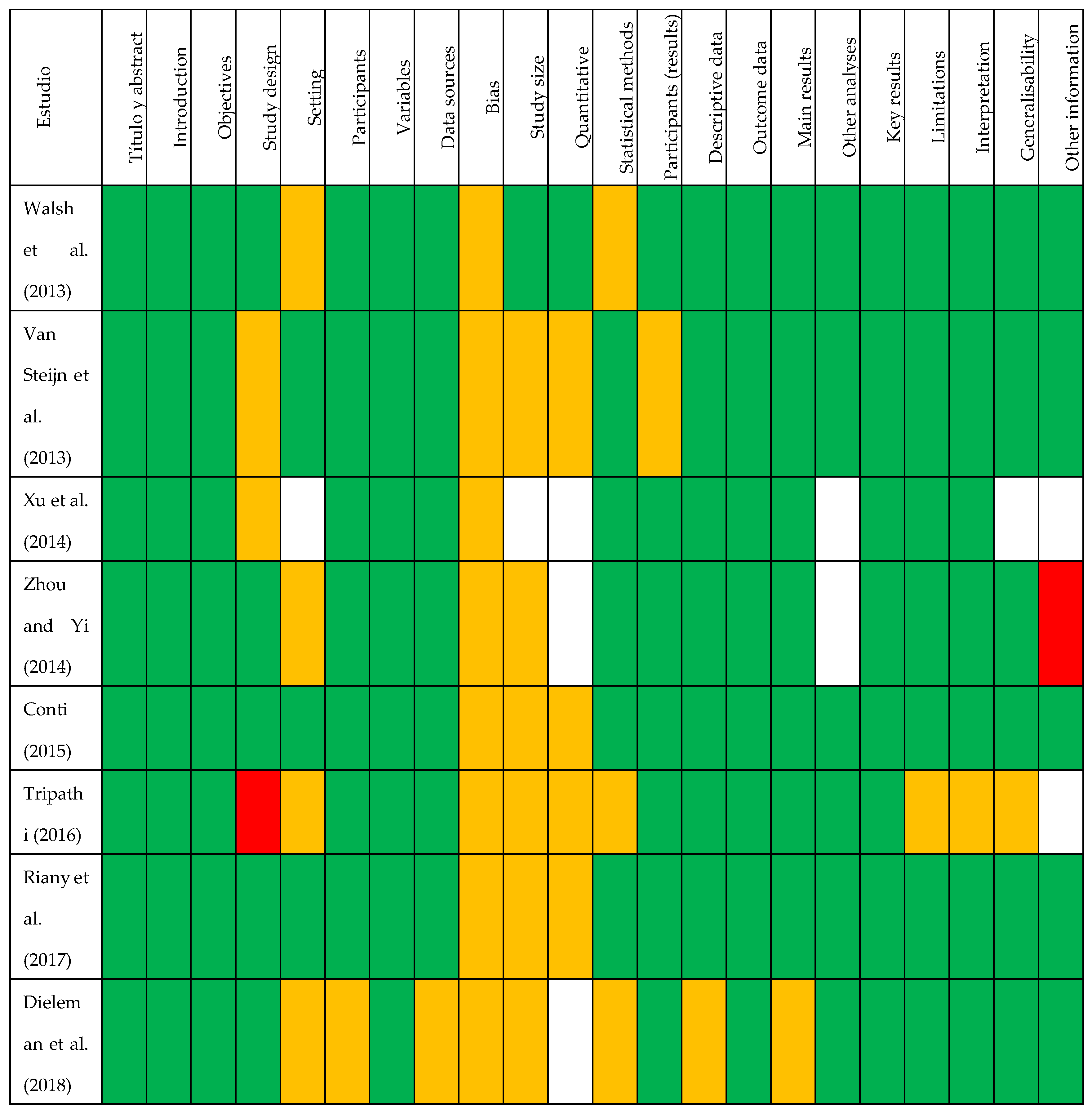 Preprints 104787 g002a