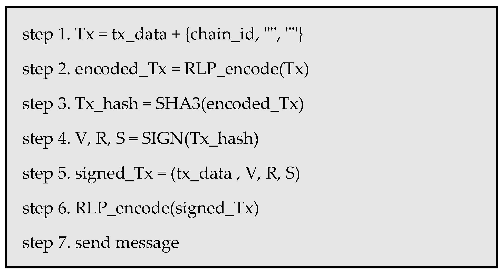 Preprints 73057 g008