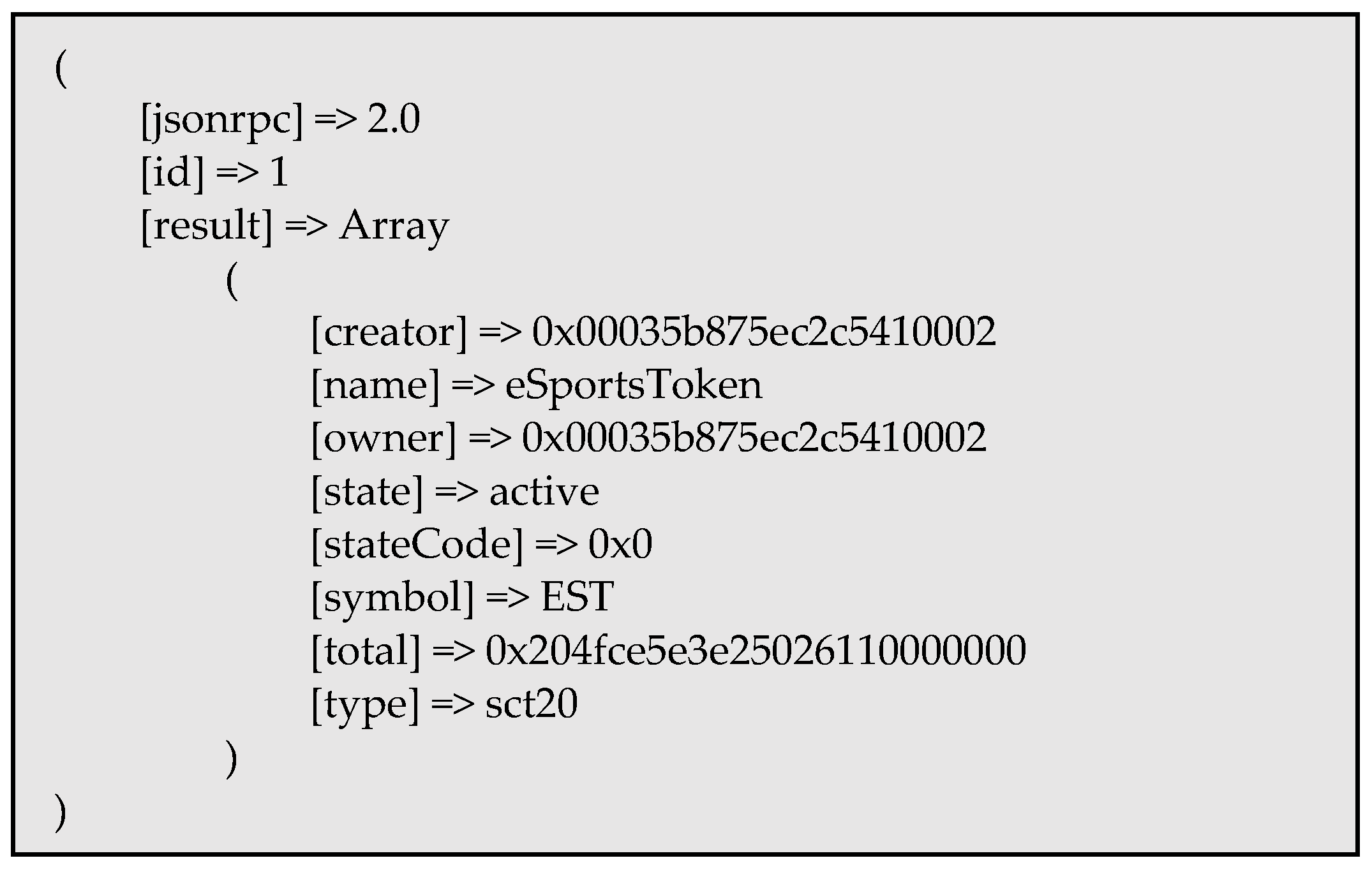 Preprints 73057 g019