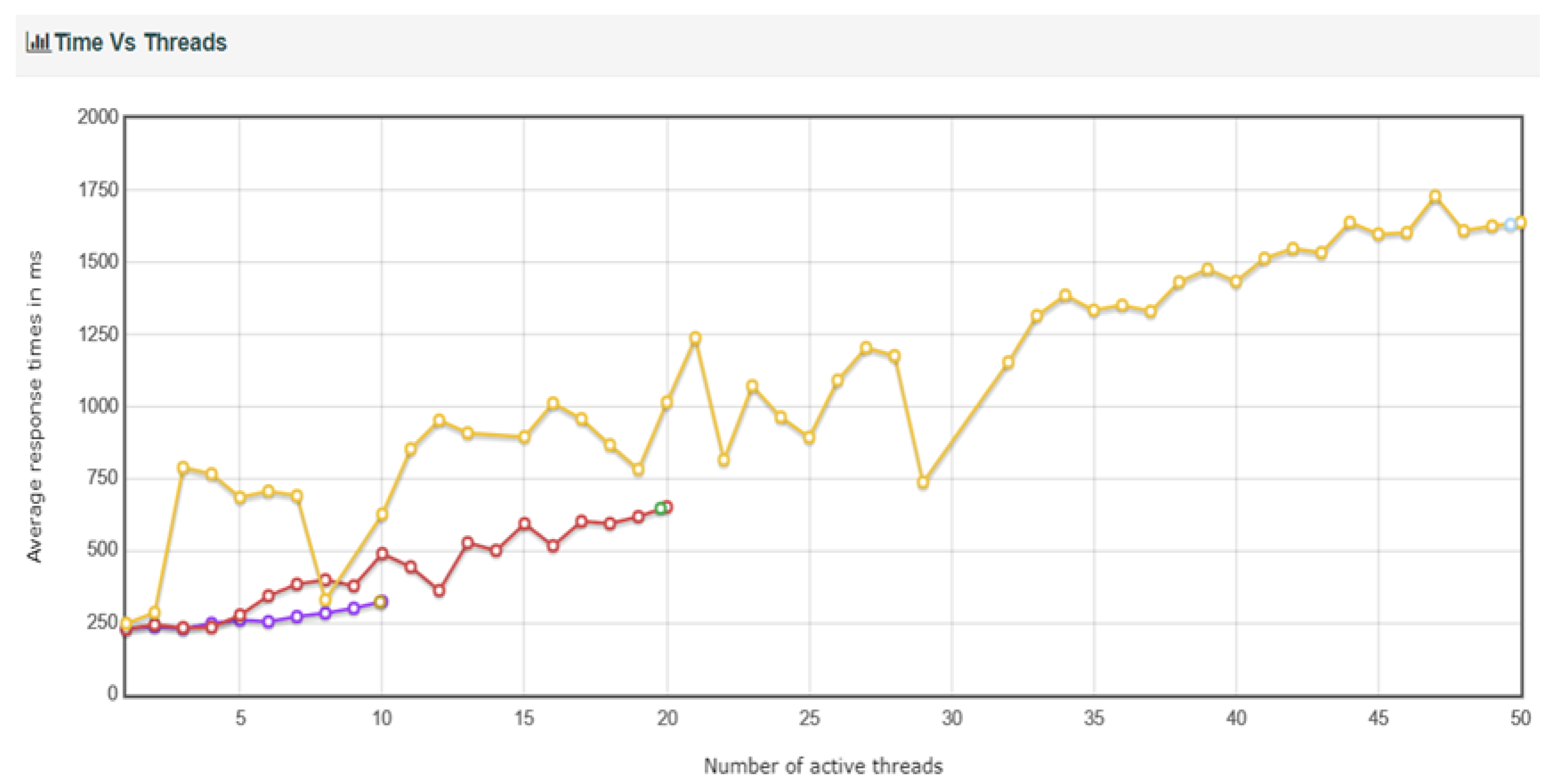 Preprints 73057 g025