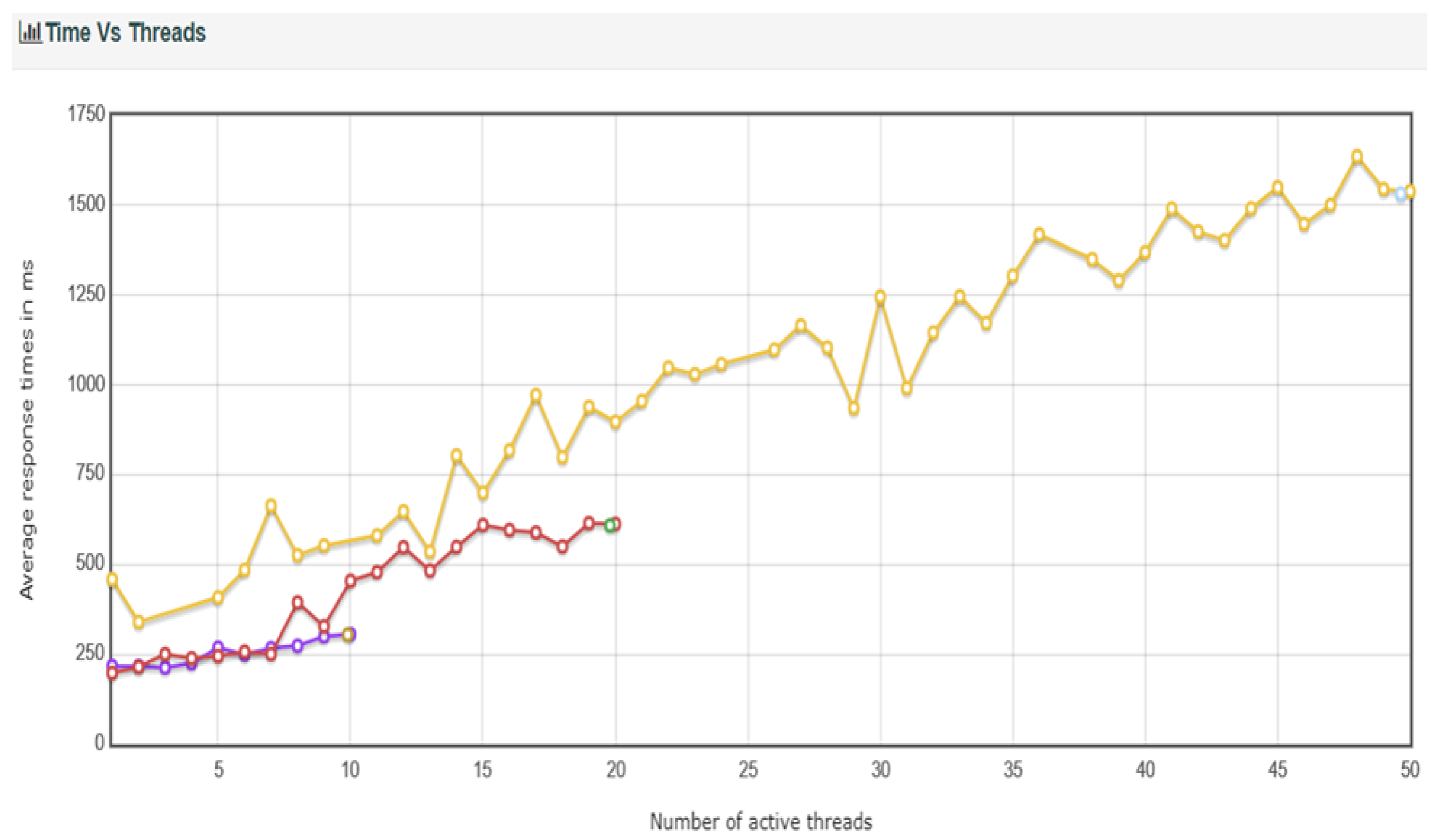 Preprints 73057 g026