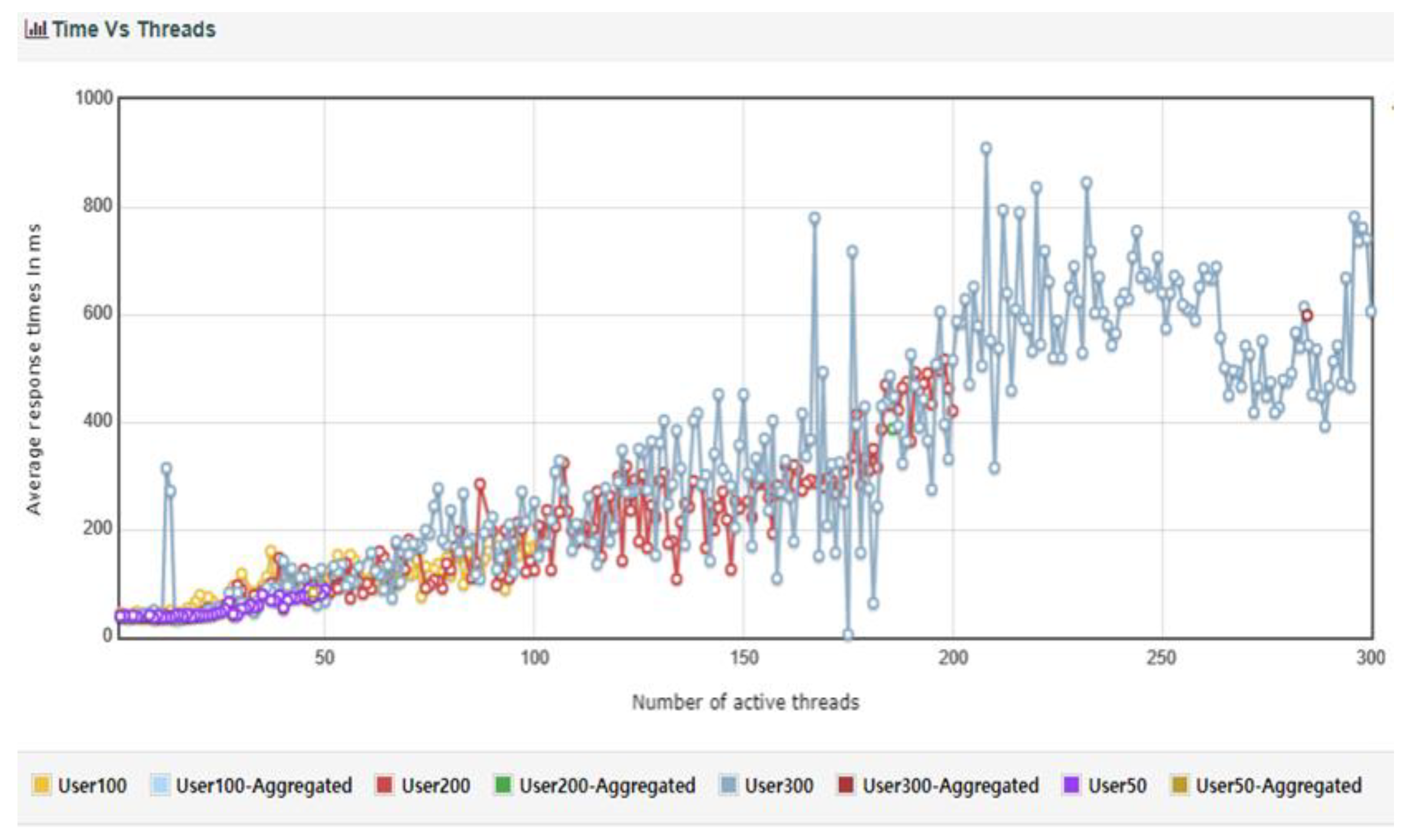 Preprints 73057 g027