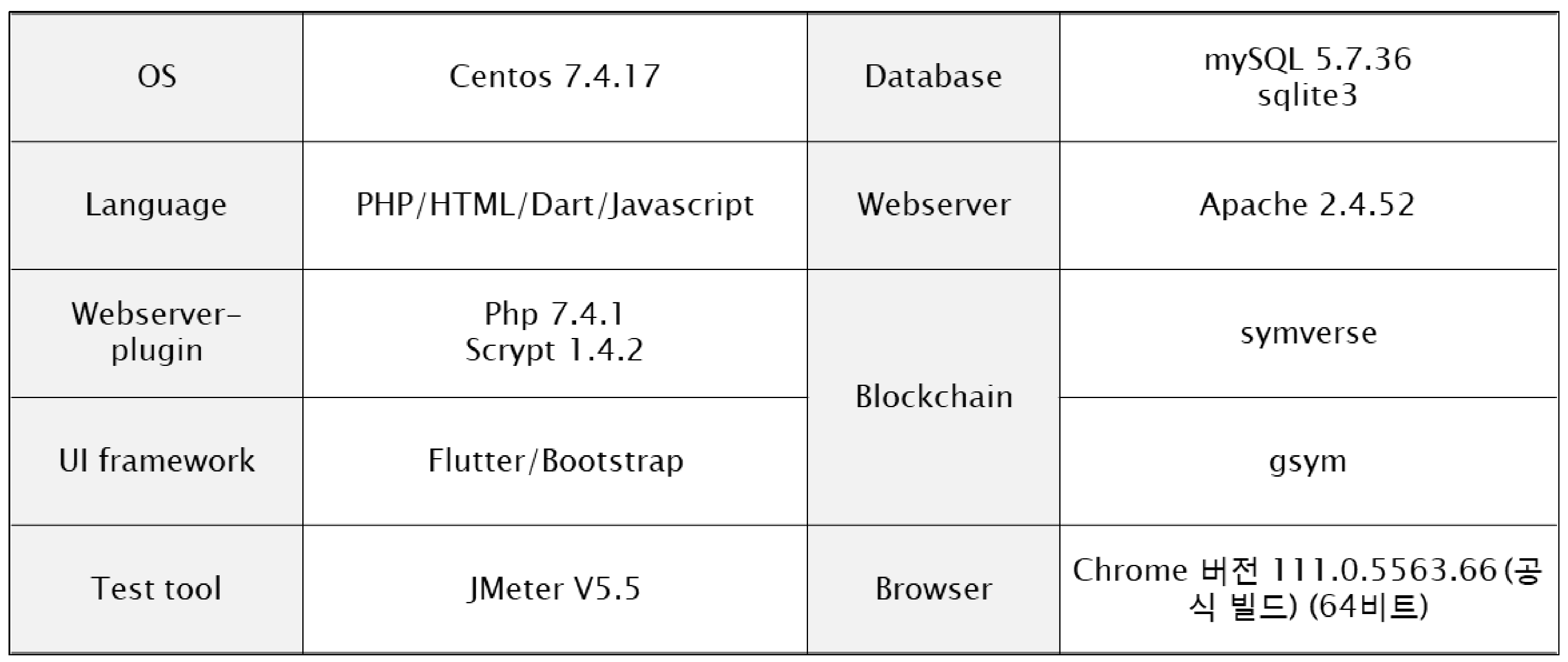 Preprints 73057 i001