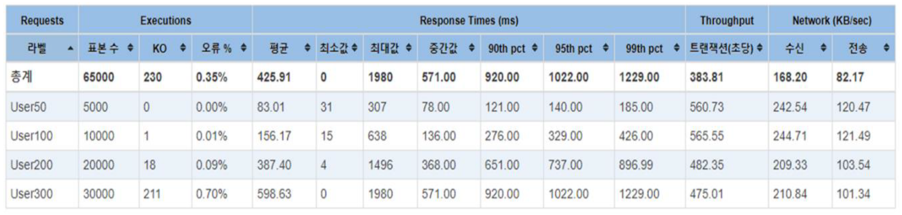 Preprints 73057 i004