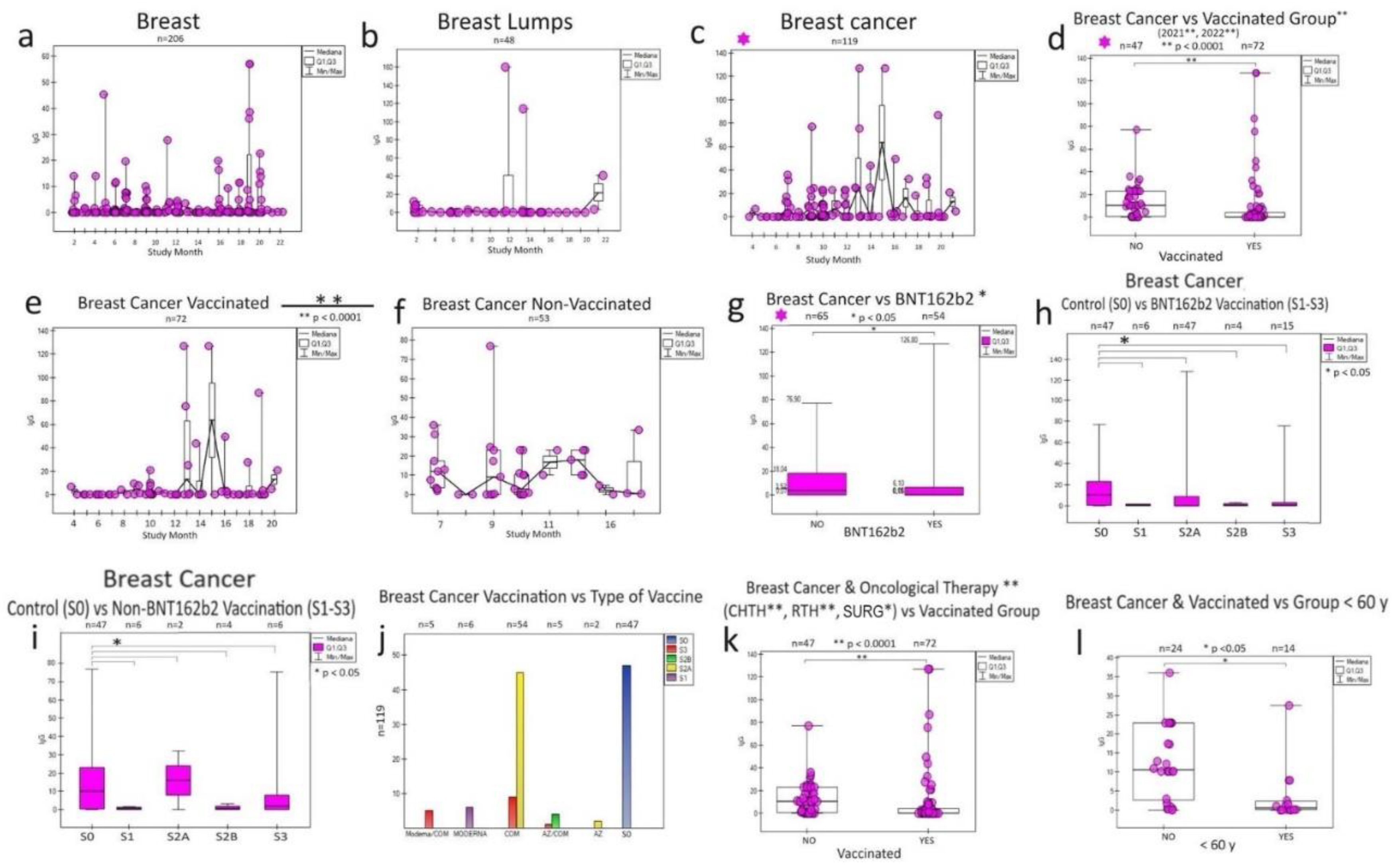 Preprints 96721 g003