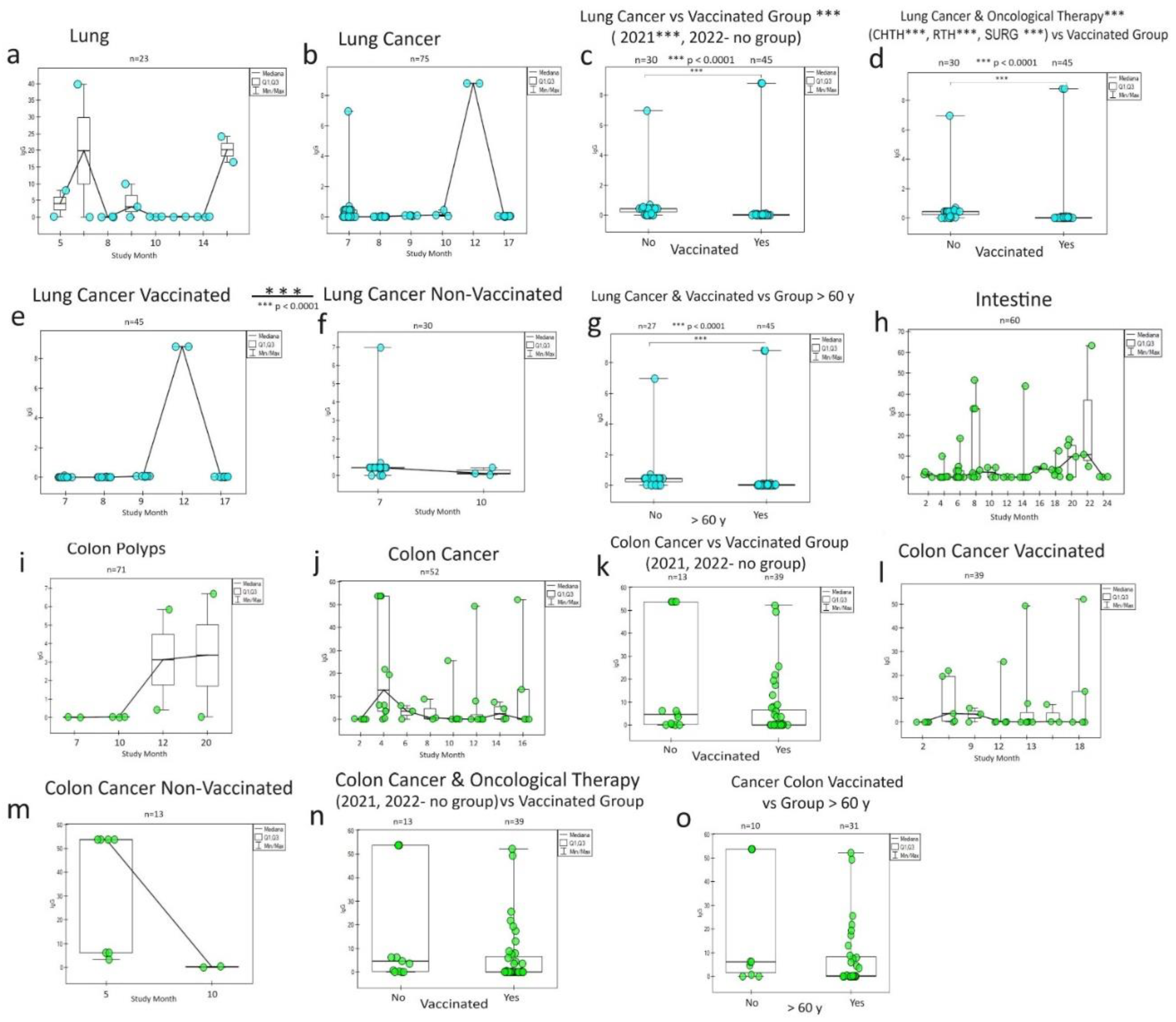 Preprints 96721 g004