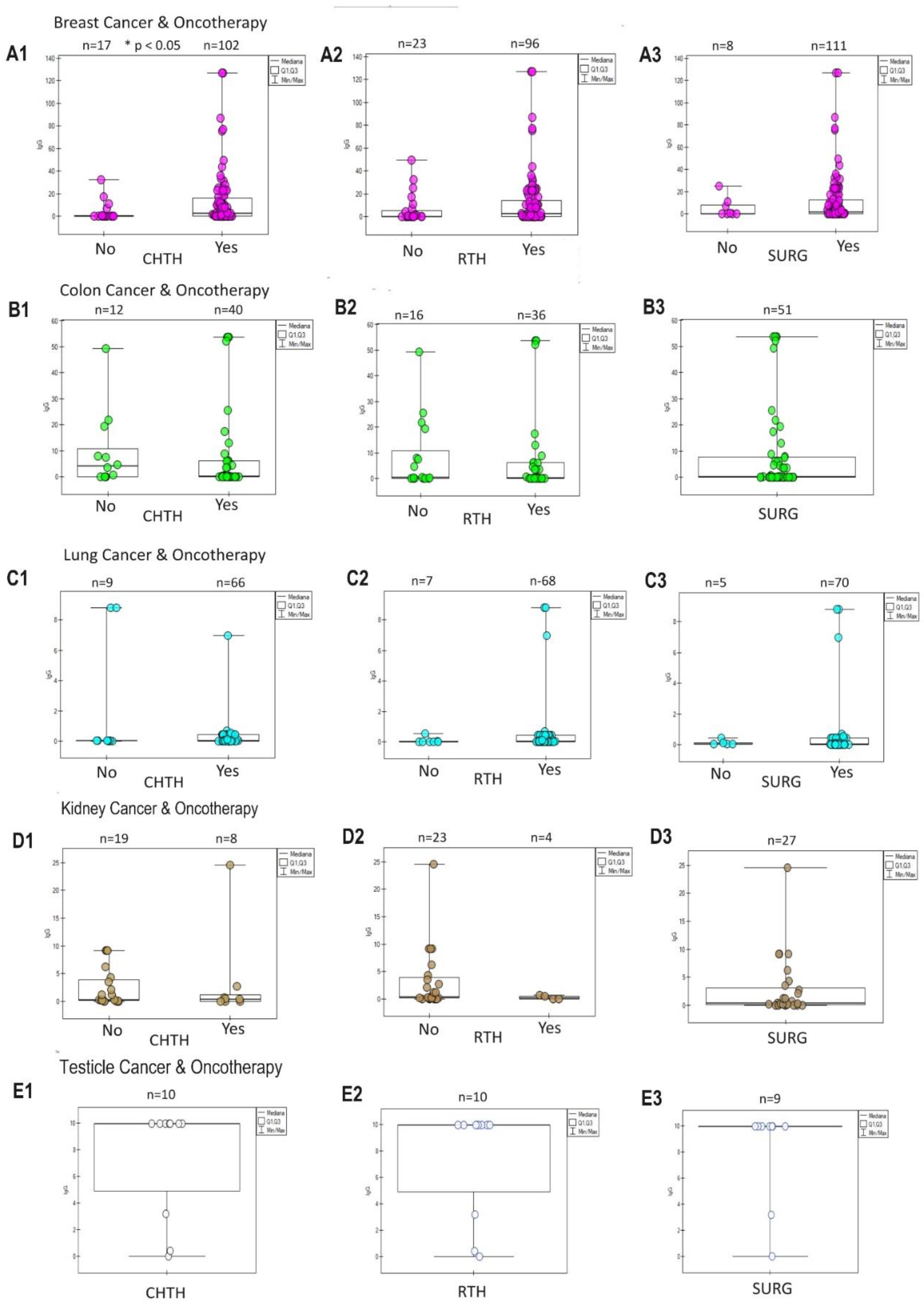 Preprints 96721 g005