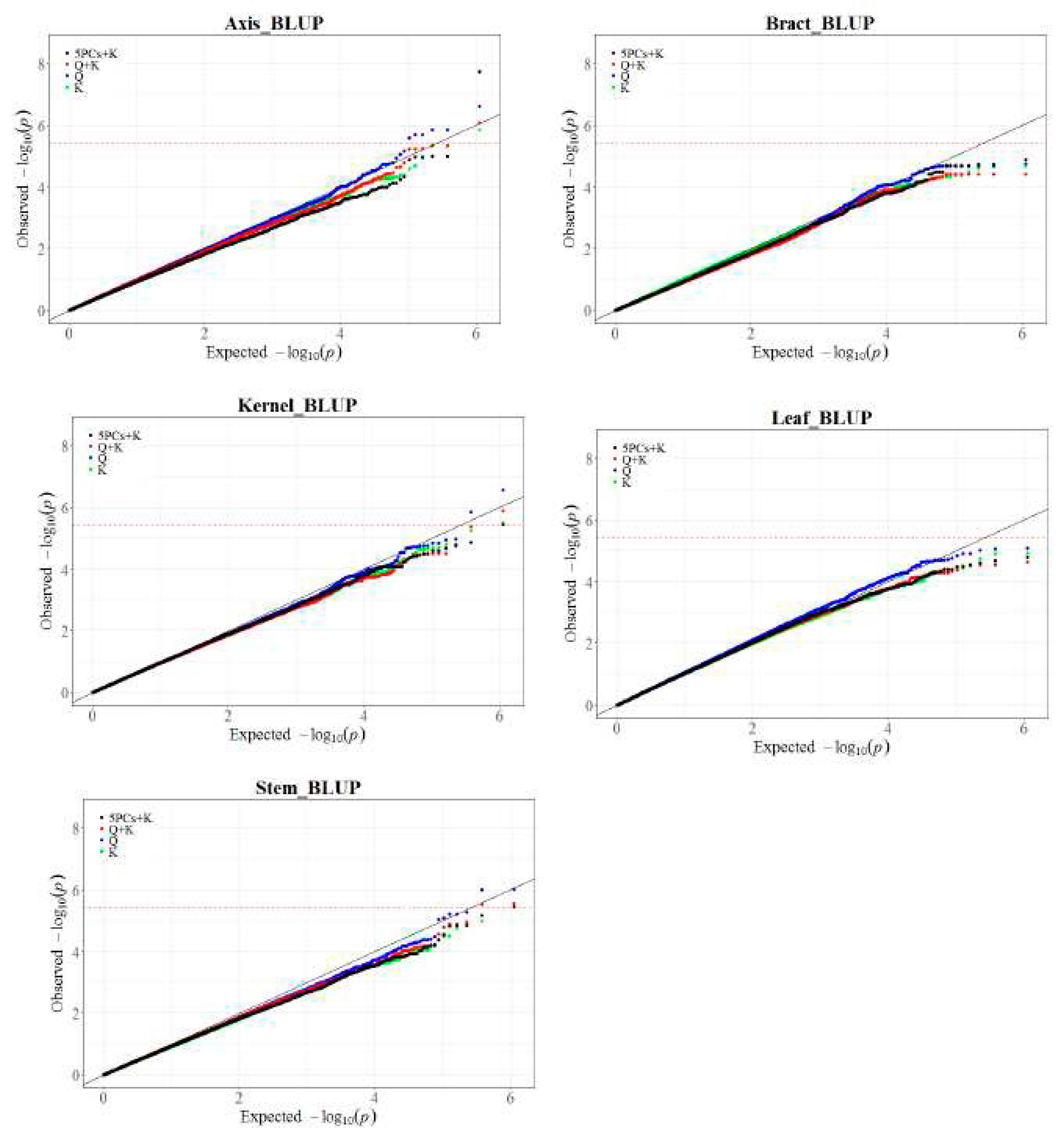 Preprints 96048 g001