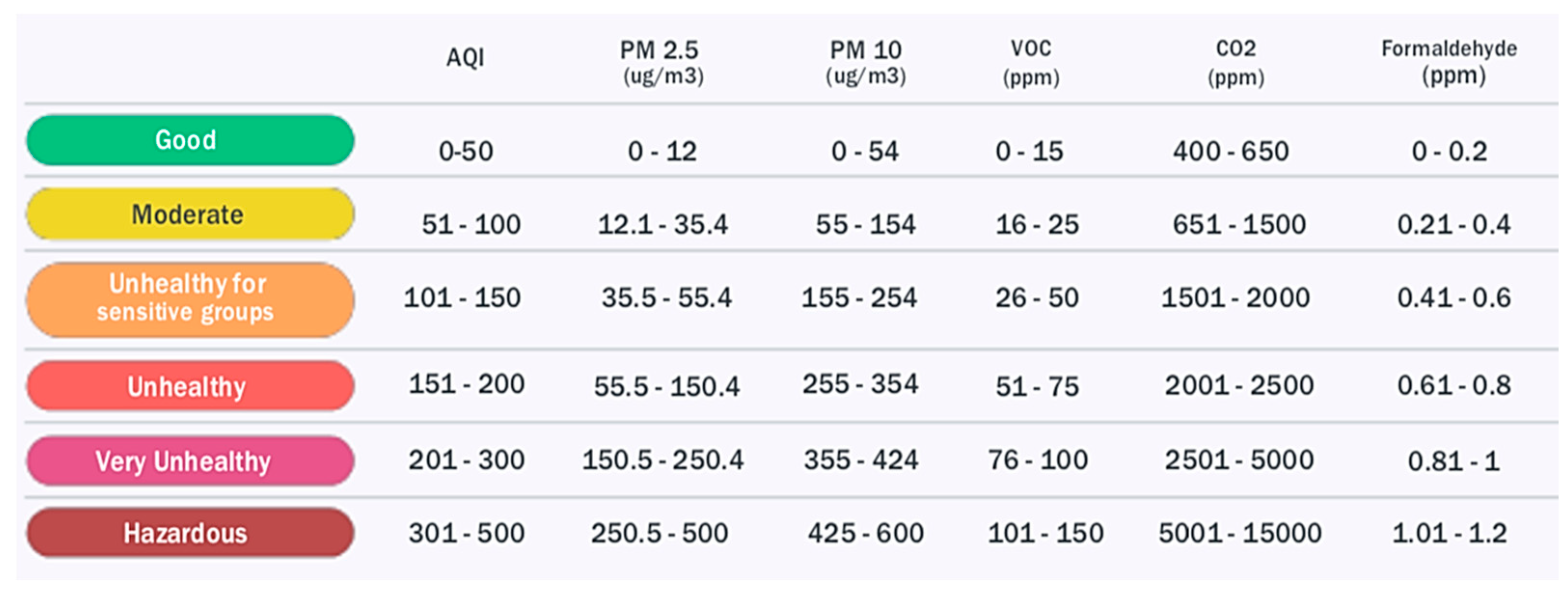 Preprints 69286 g003