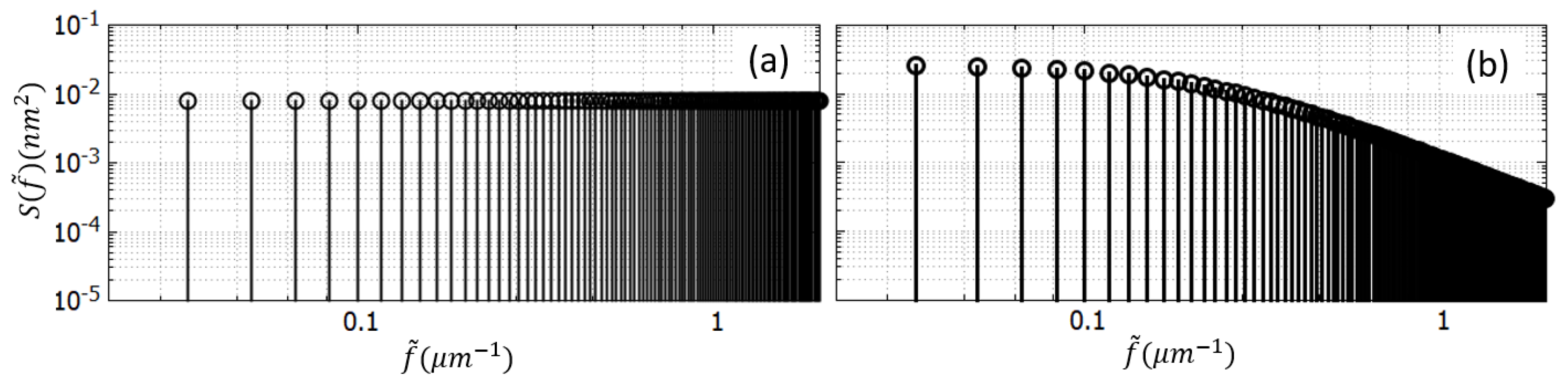 Preprints 121836 g007