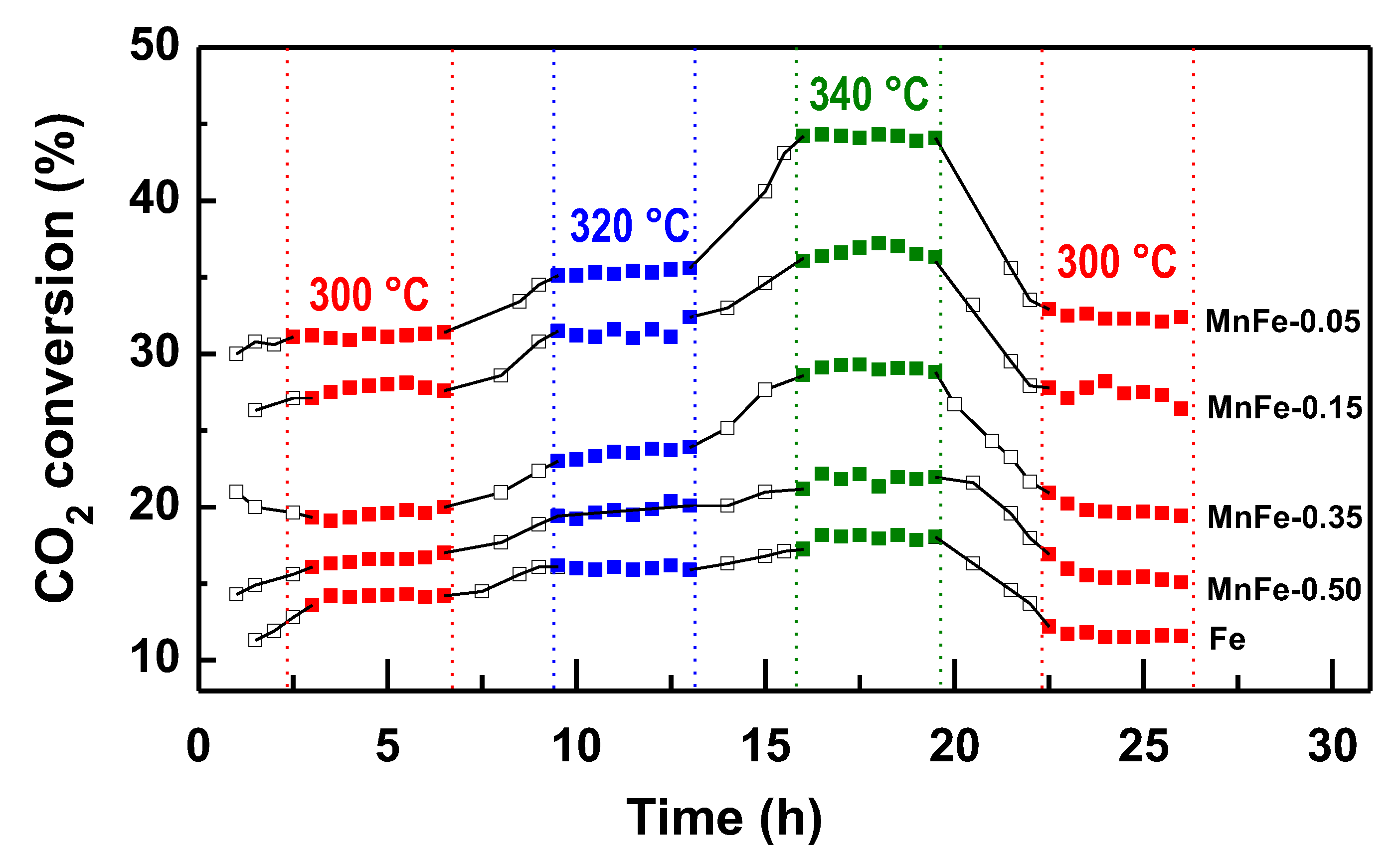 Preprints 71846 g006