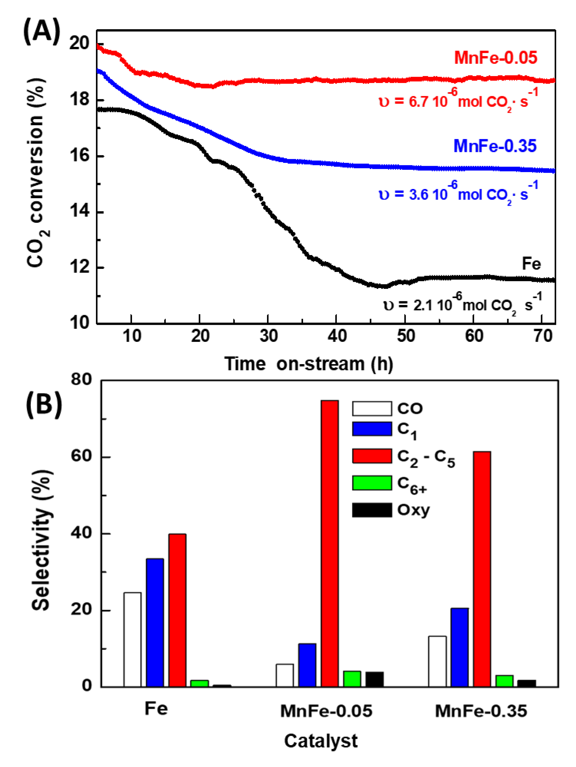 Preprints 71846 g009