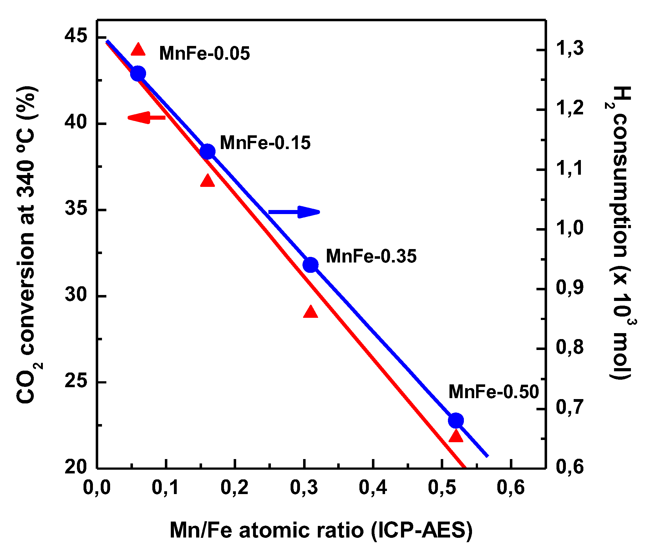 Preprints 71846 g013