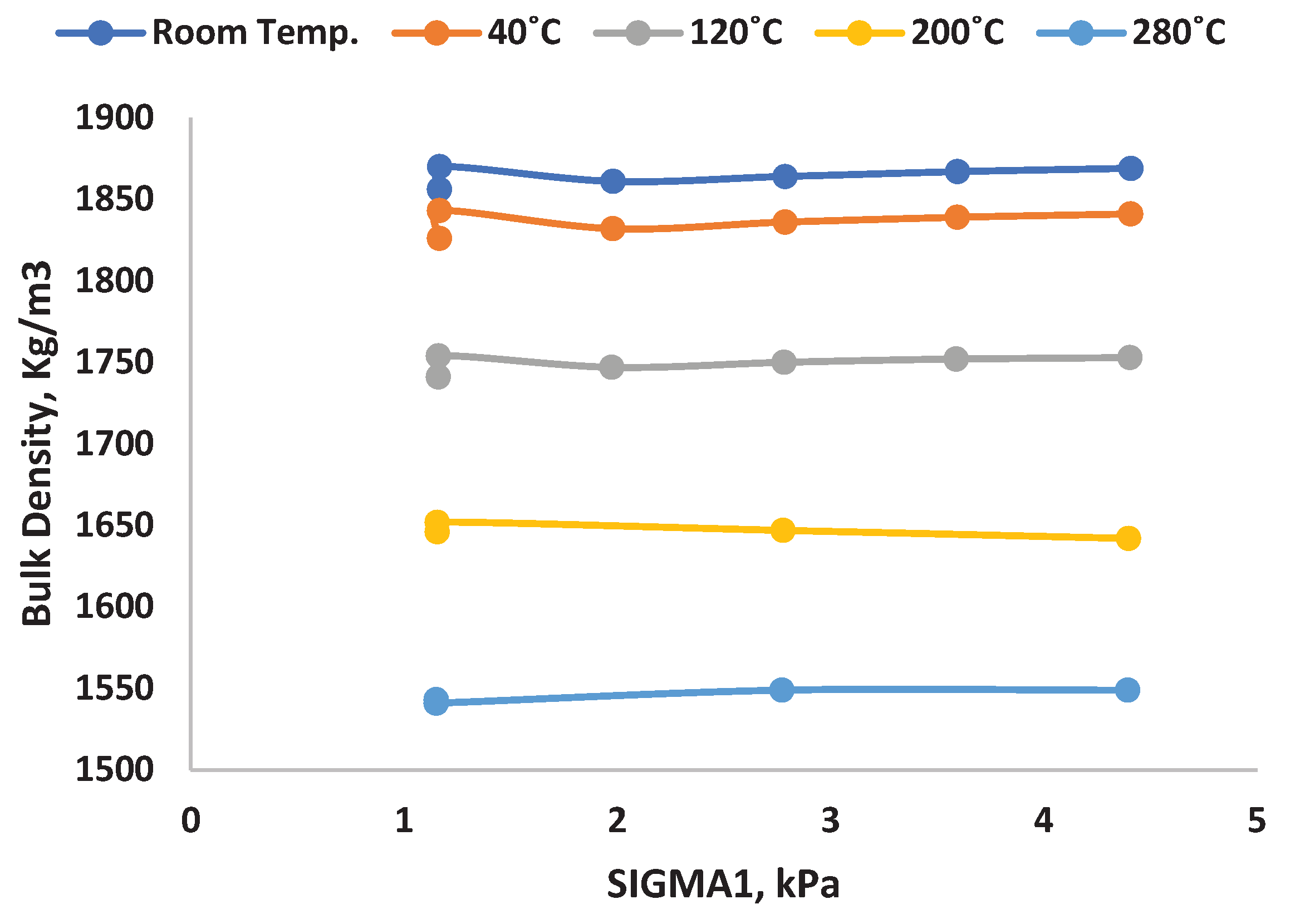 Preprints 101079 g010