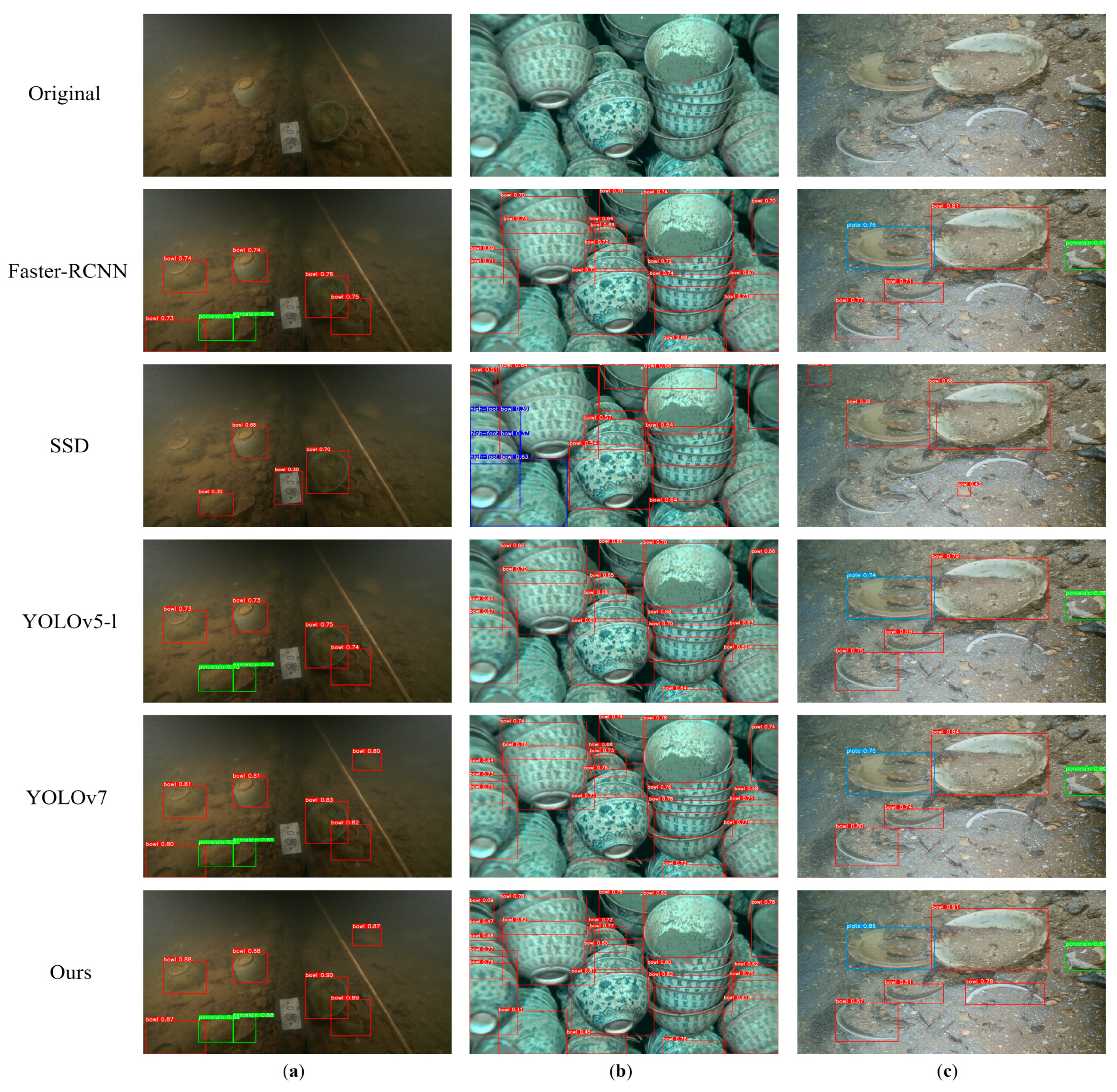 Preprints 86992 g008