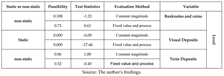 Preprints 109946 i002