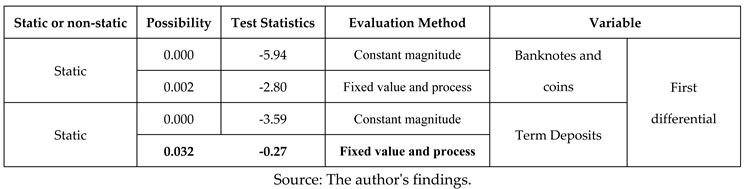 Preprints 109946 i003