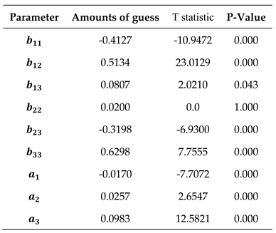 Preprints 109946 i004