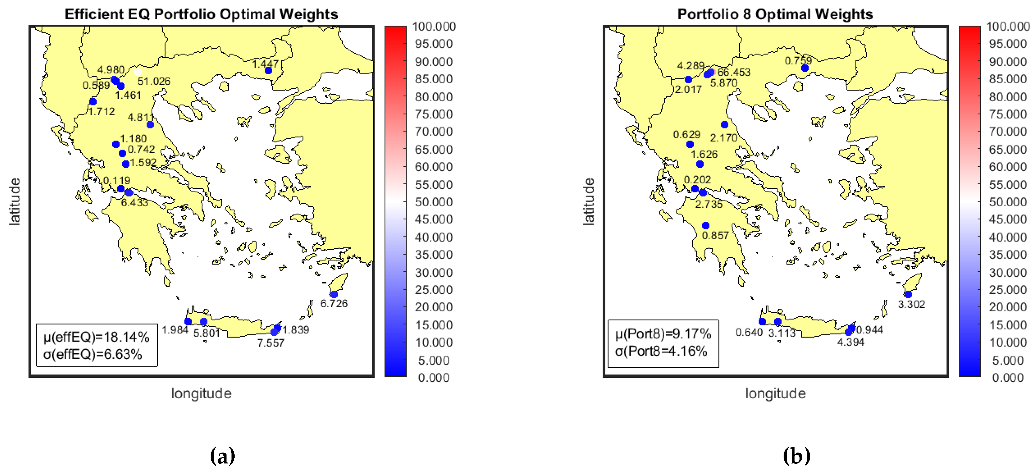 Preprints 92033 g021