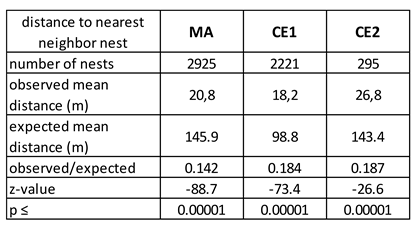 Preprints 93998 i002