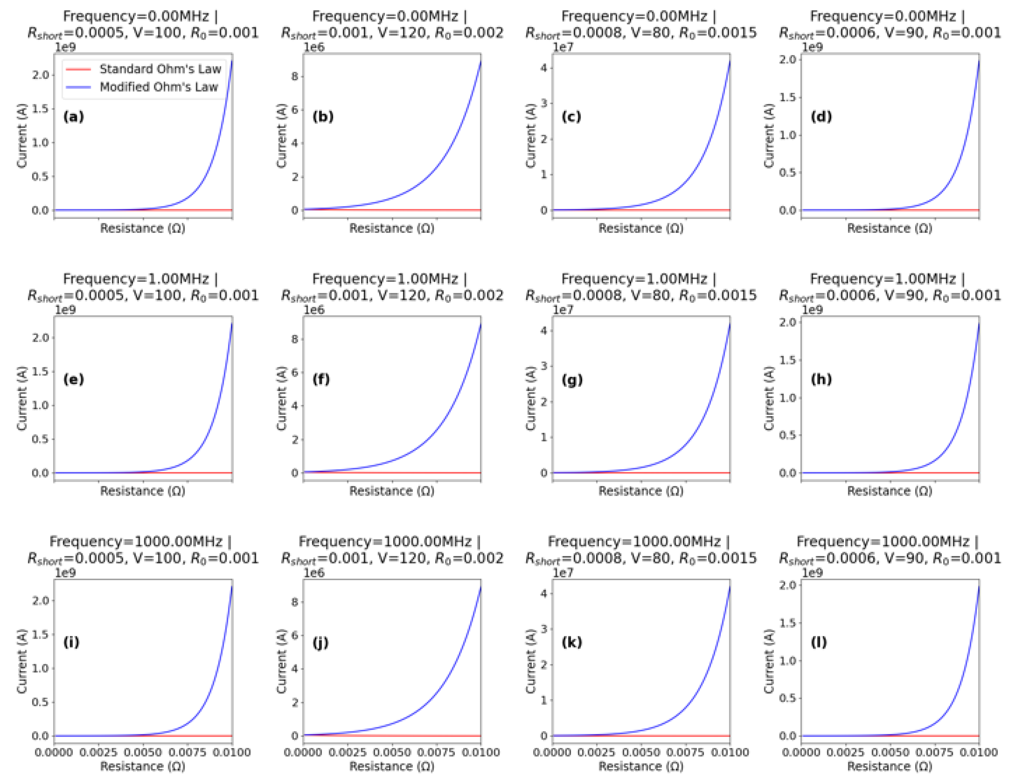 Preprints 116203 g004