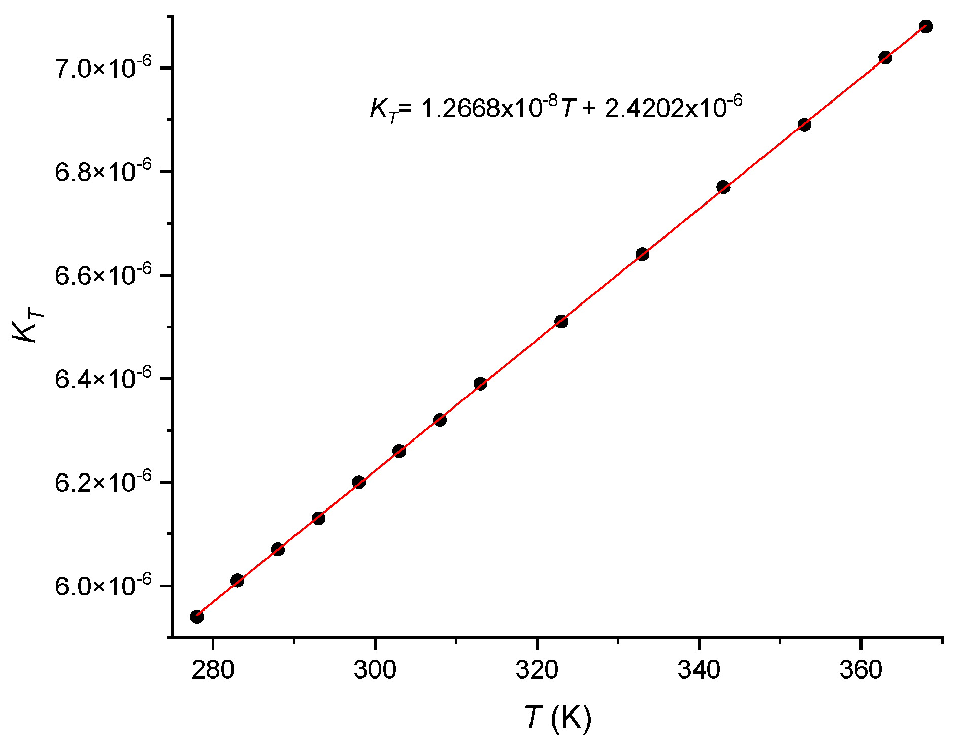 Preprints 111040 g002