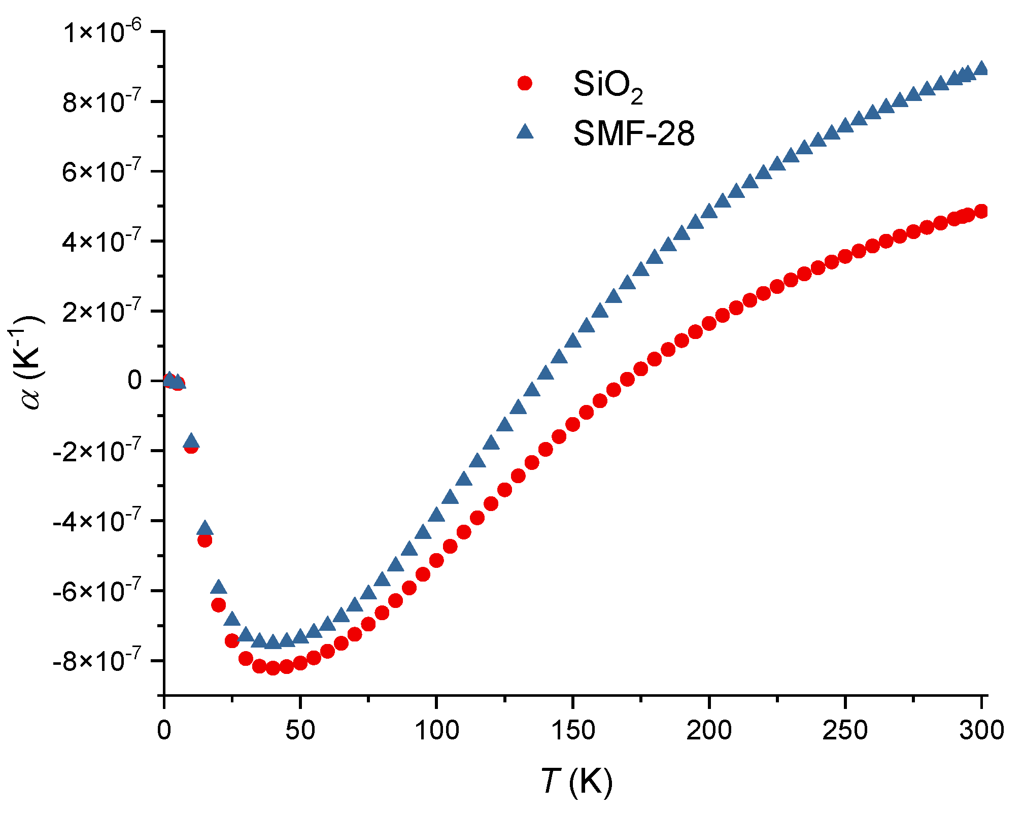 Preprints 111040 g004