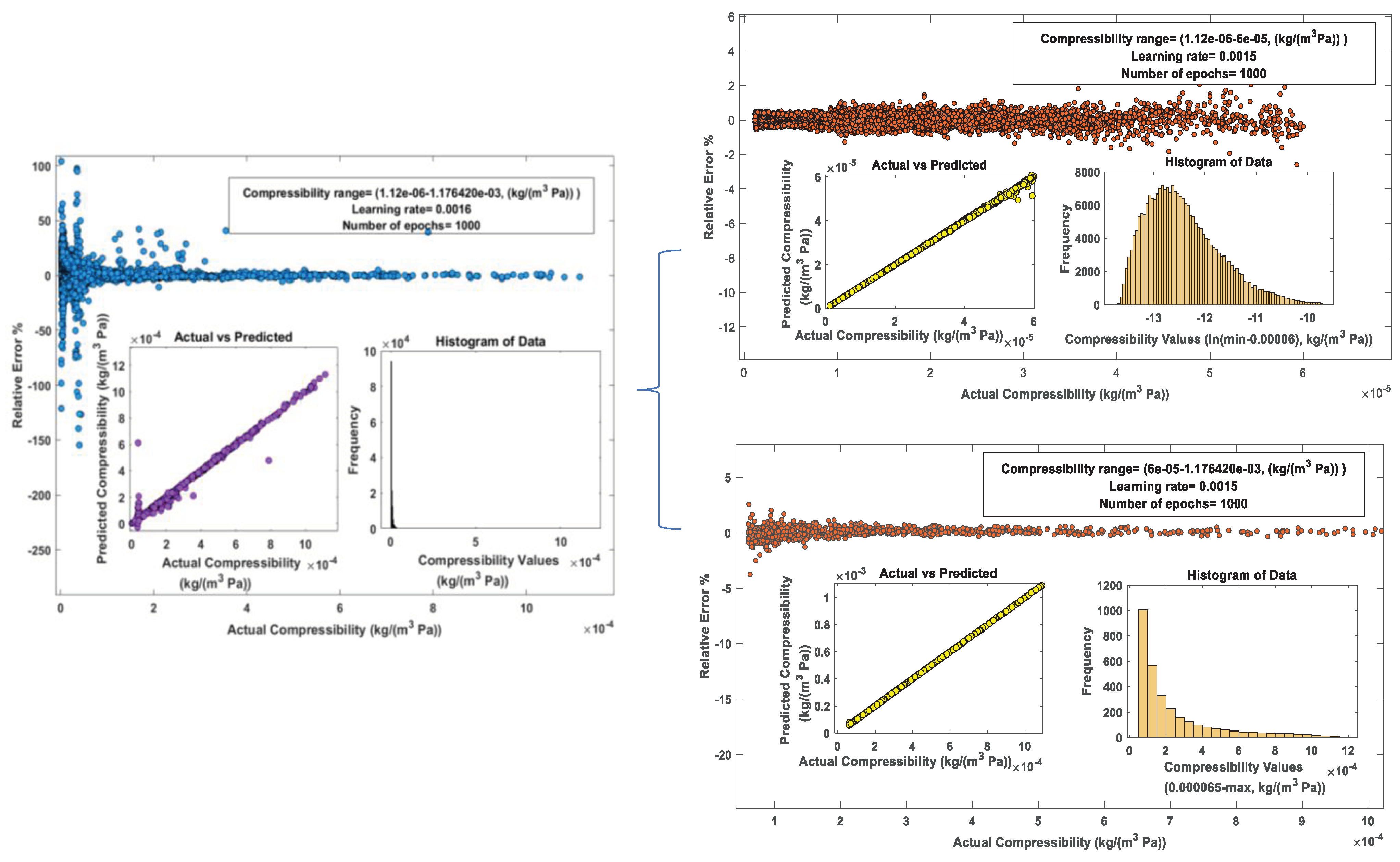 Preprints 96233 g005