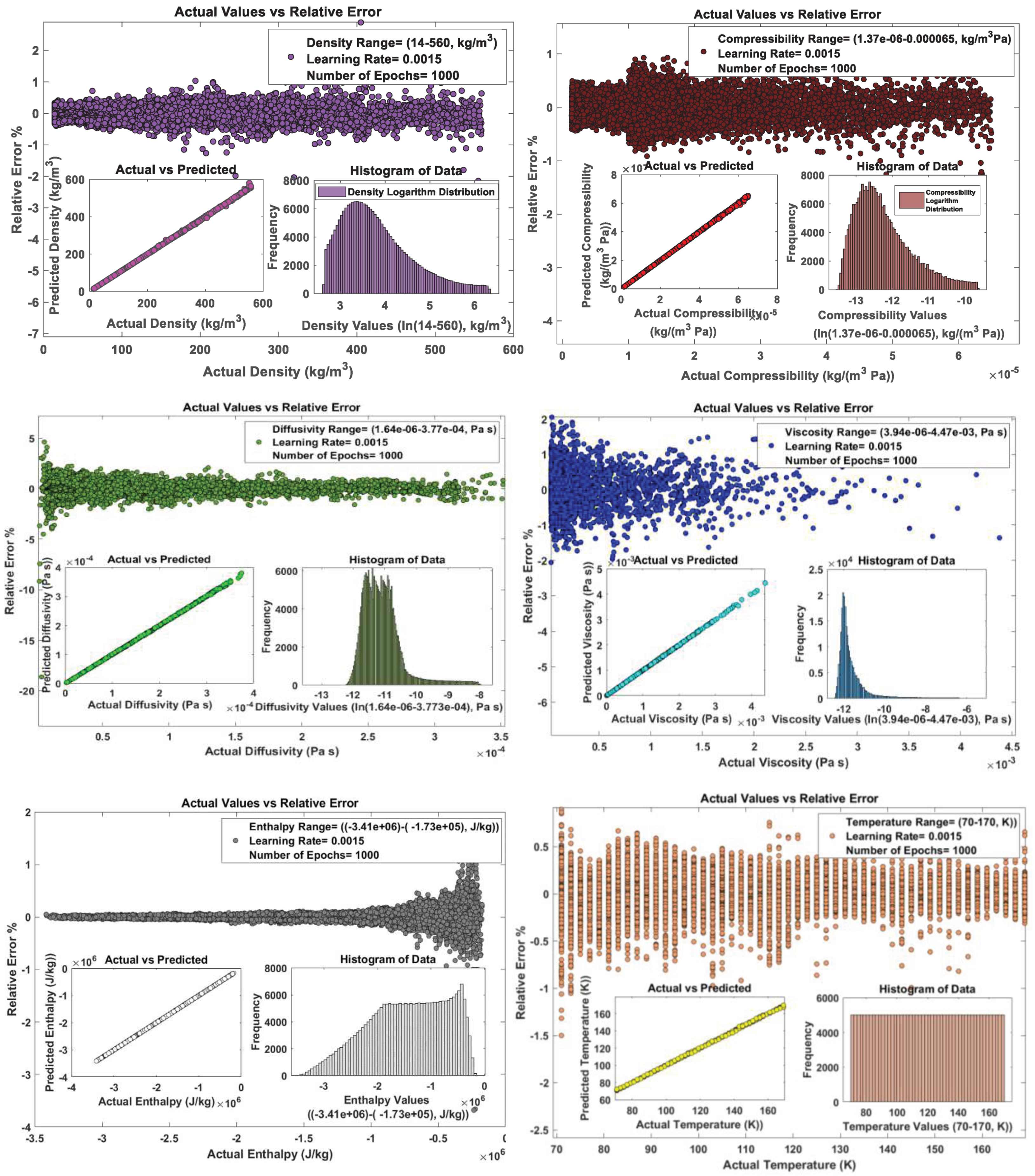 Preprints 96233 g007