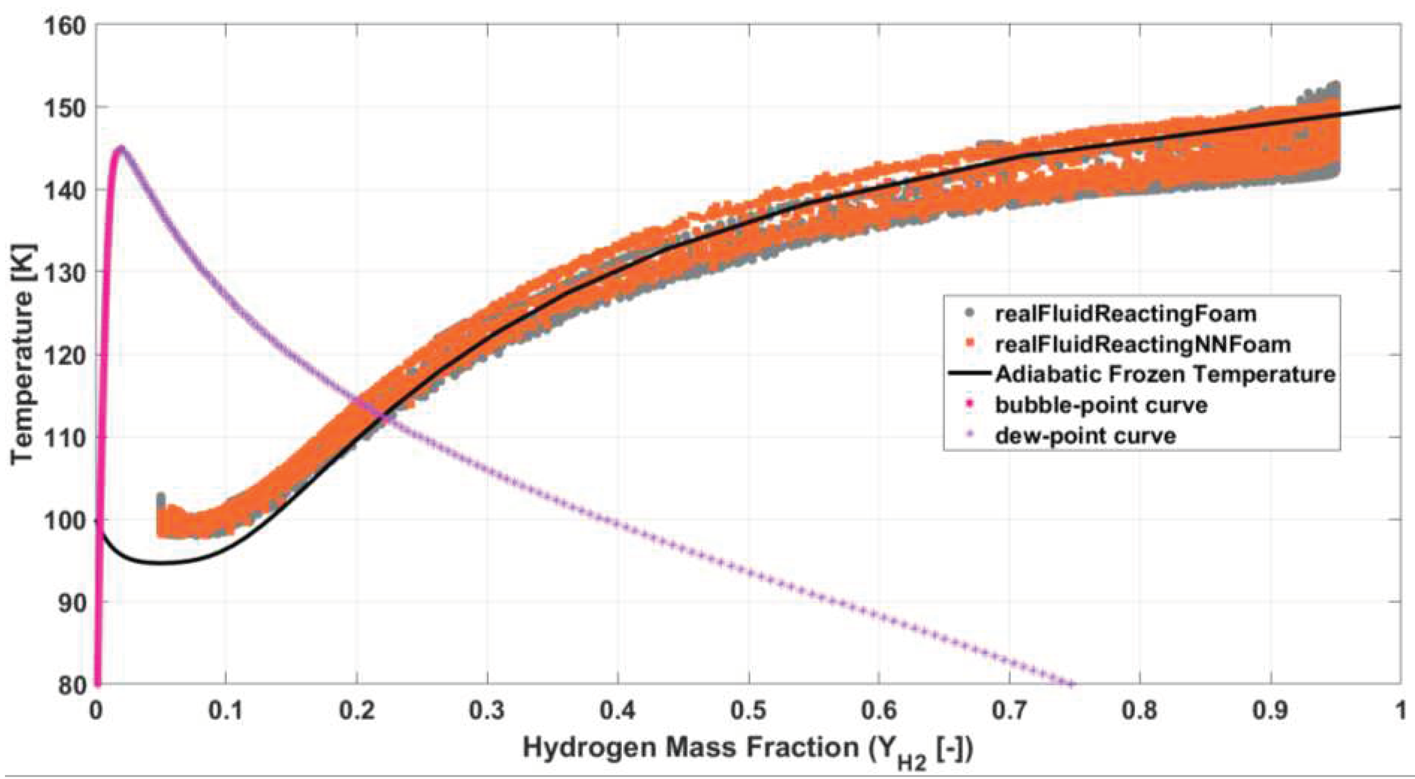 Preprints 96233 g011