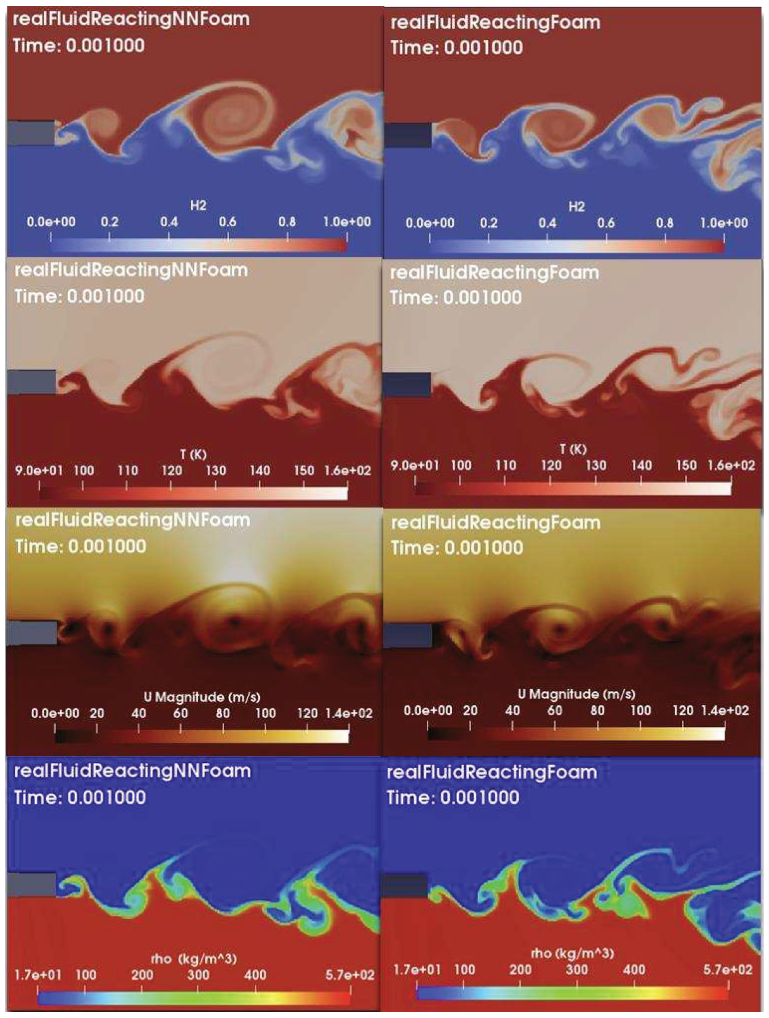 Preprints 96233 g012