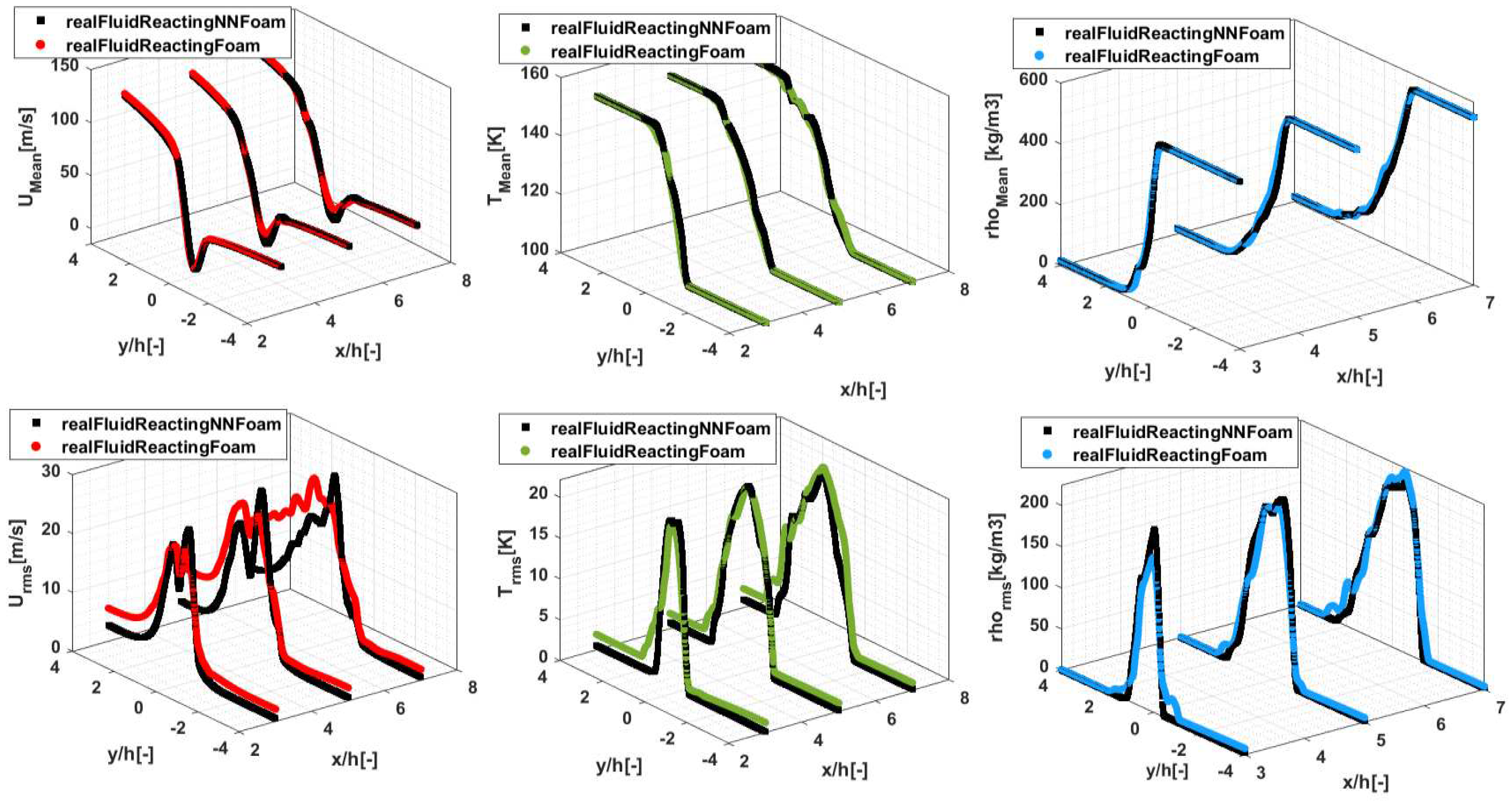 Preprints 96233 g013