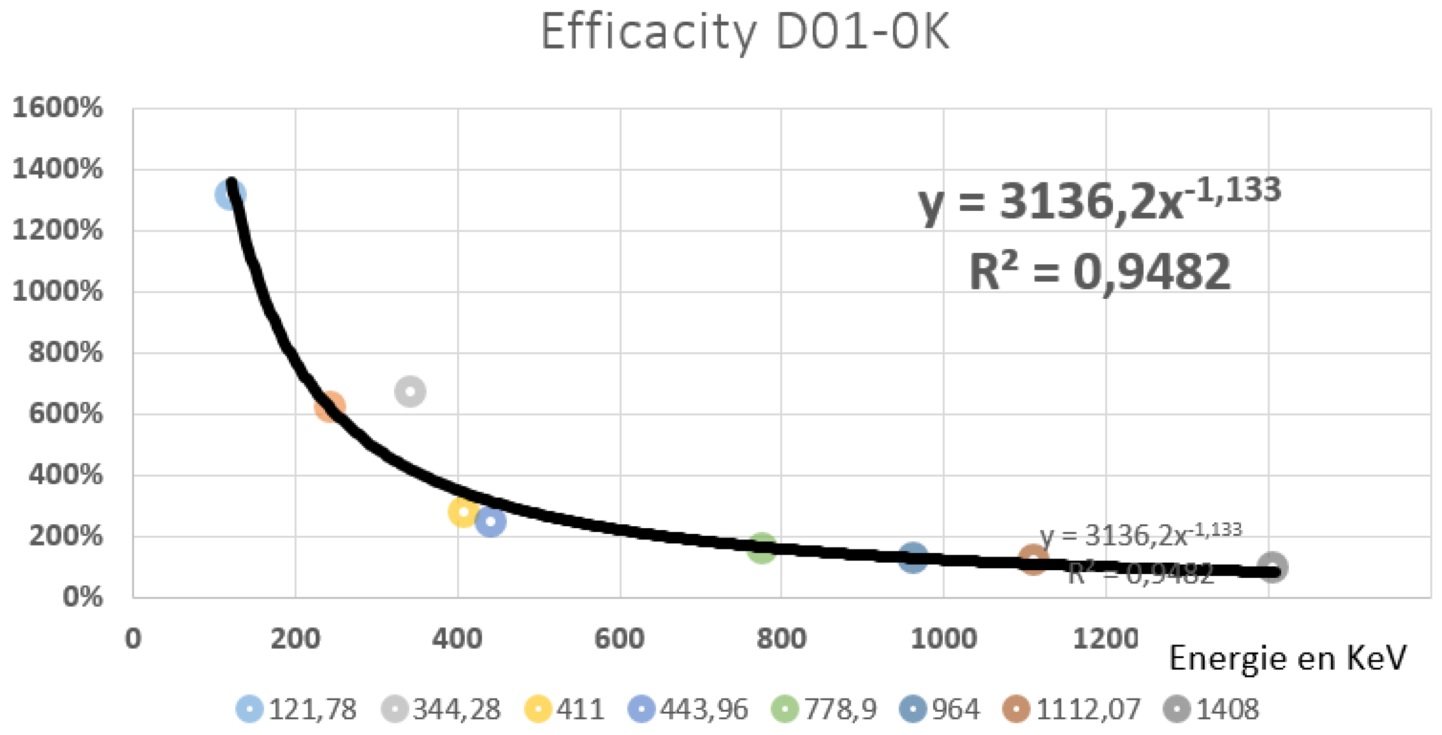 Preprints 68695 g006