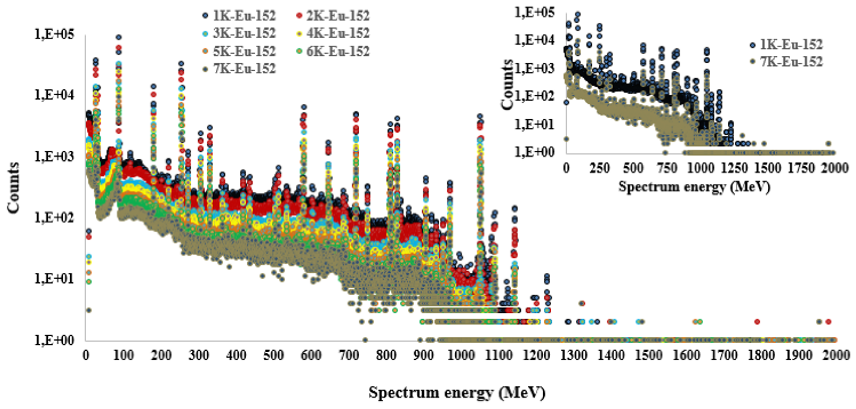 Preprints 68695 g011