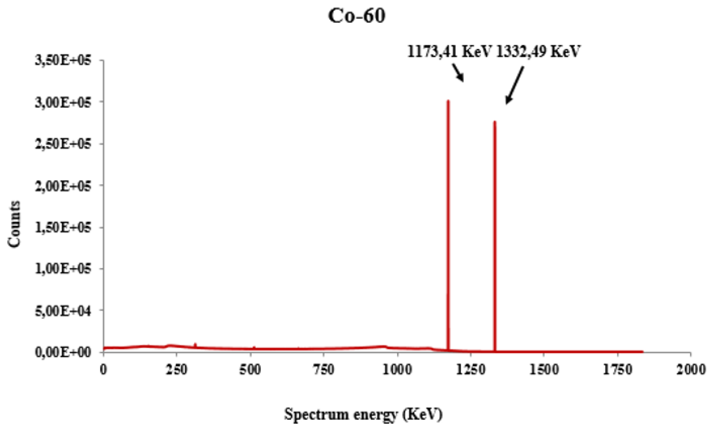 Preprints 68695 g012