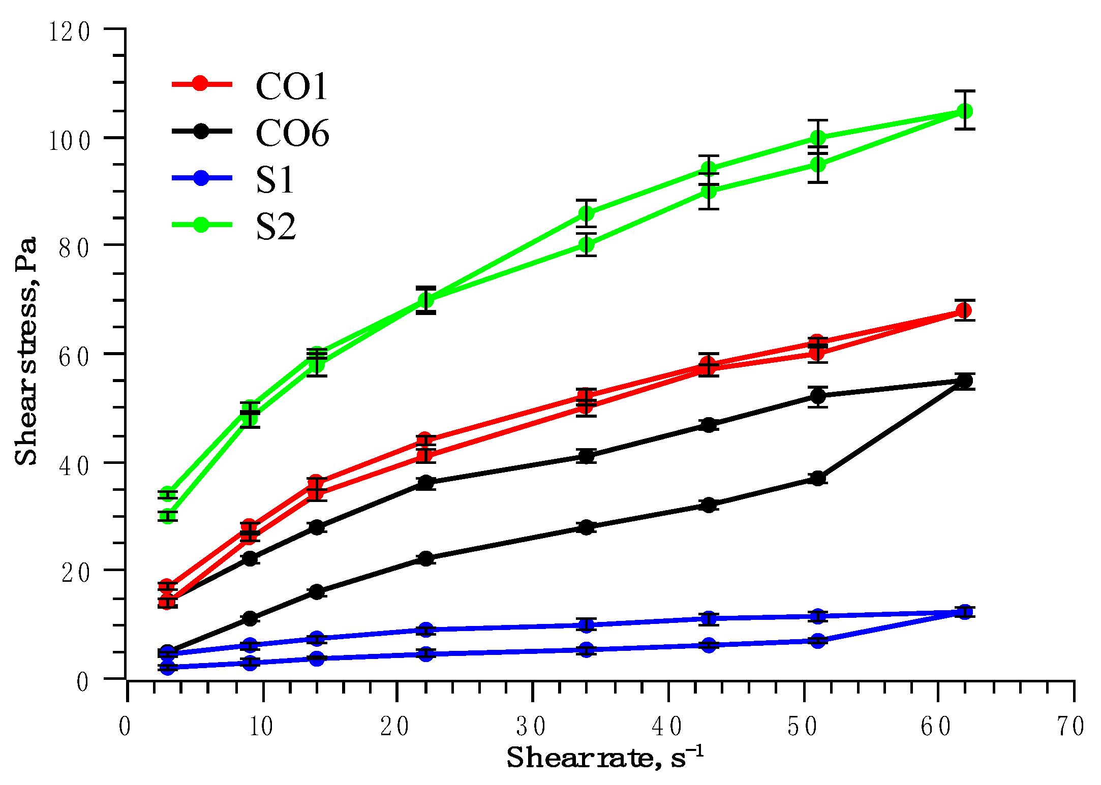 Preprints 106192 g001