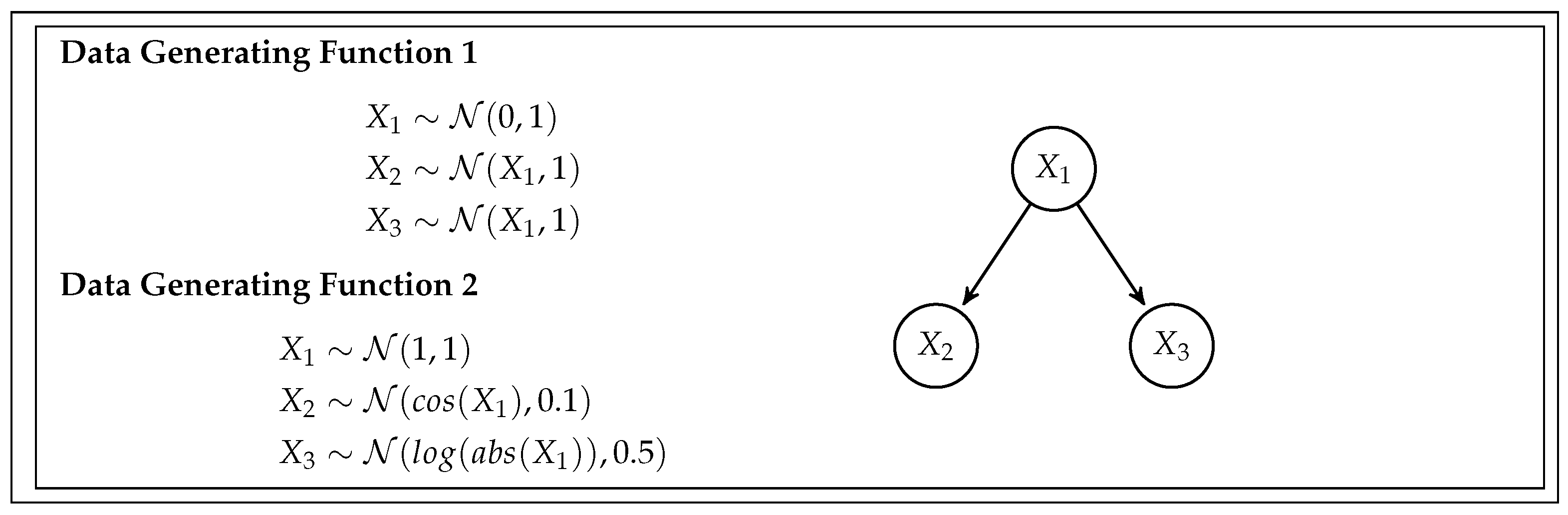 Preprints 100740 g002