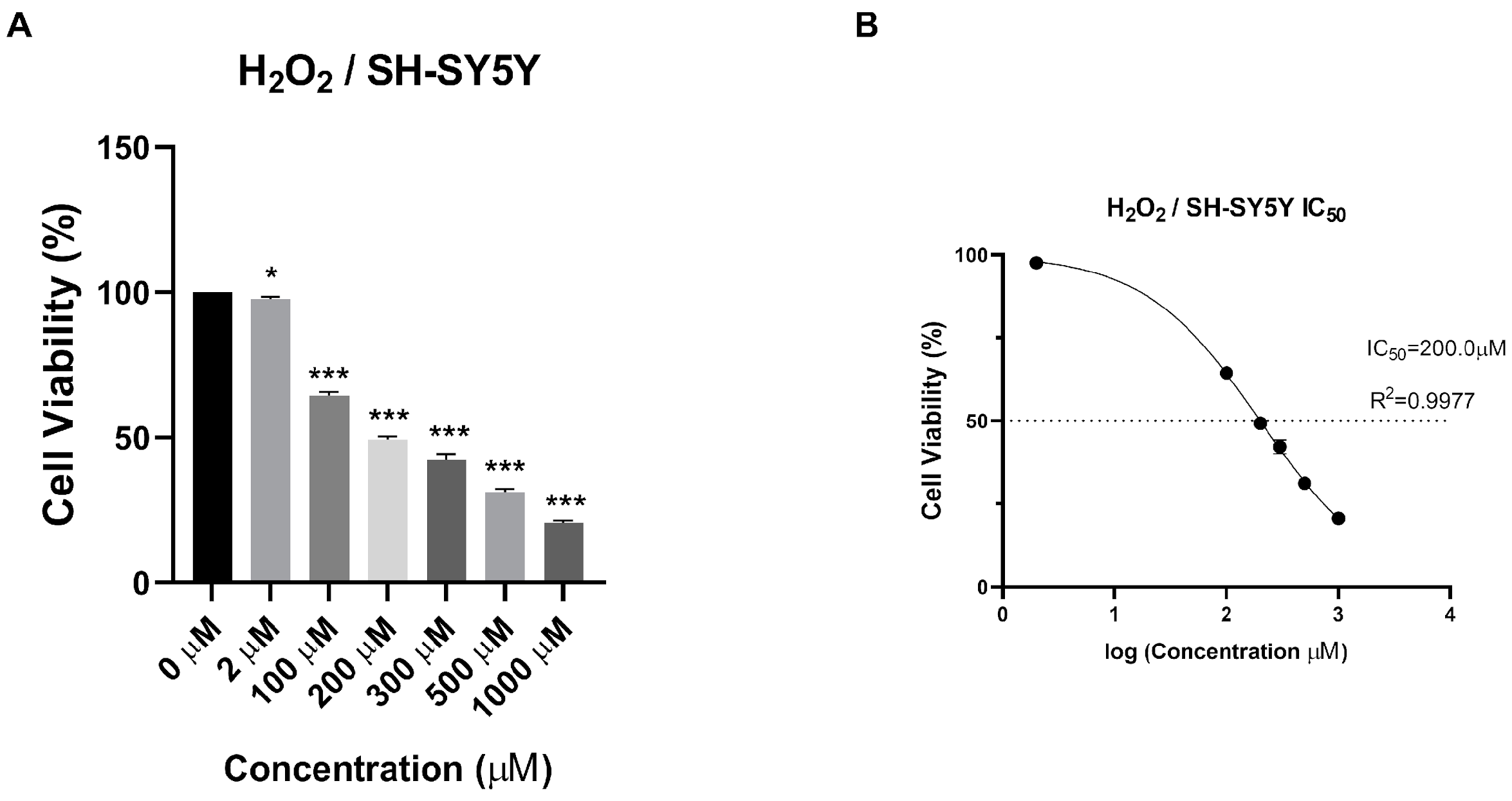 Preprints 94409 g006