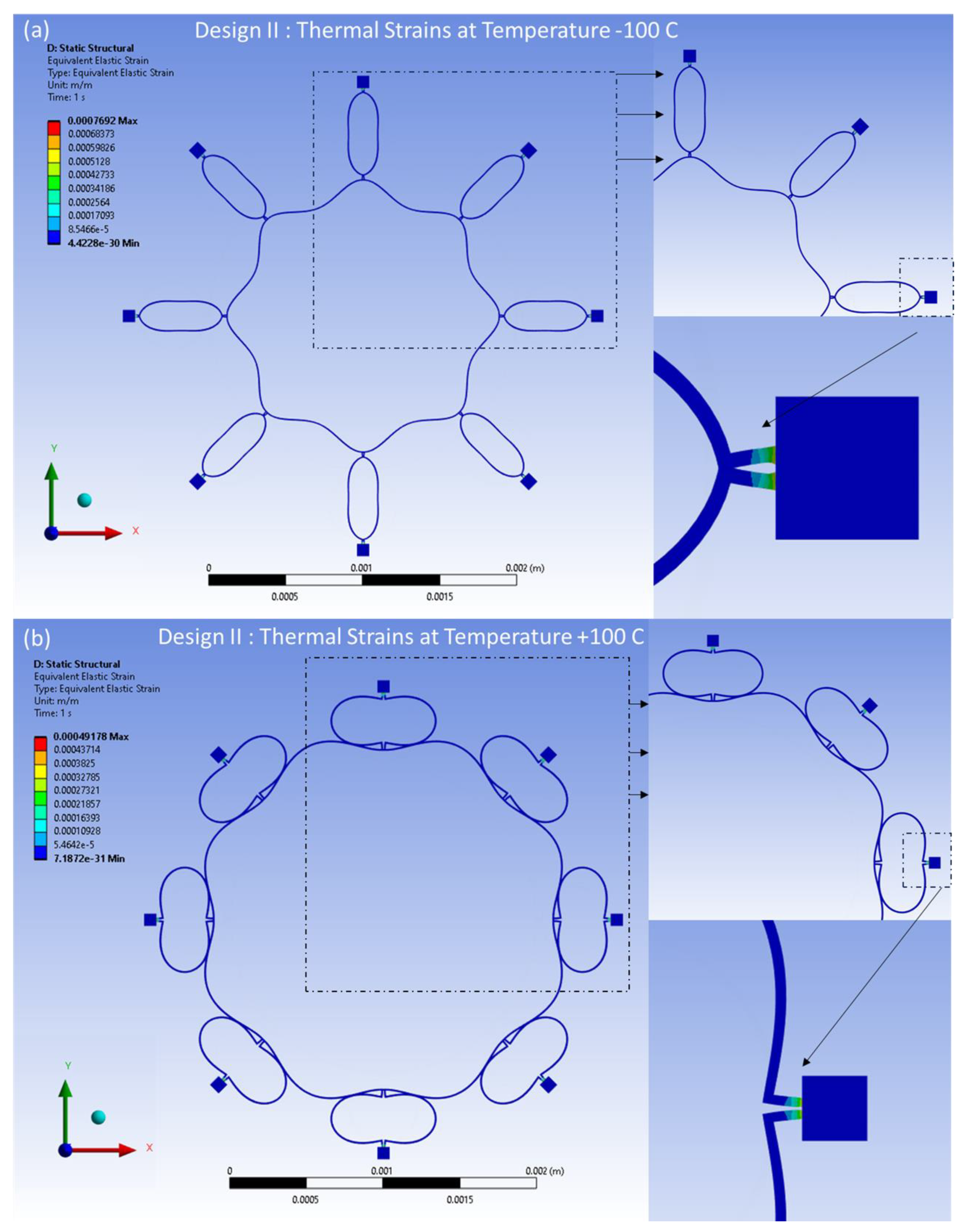 Preprints 111637 g020