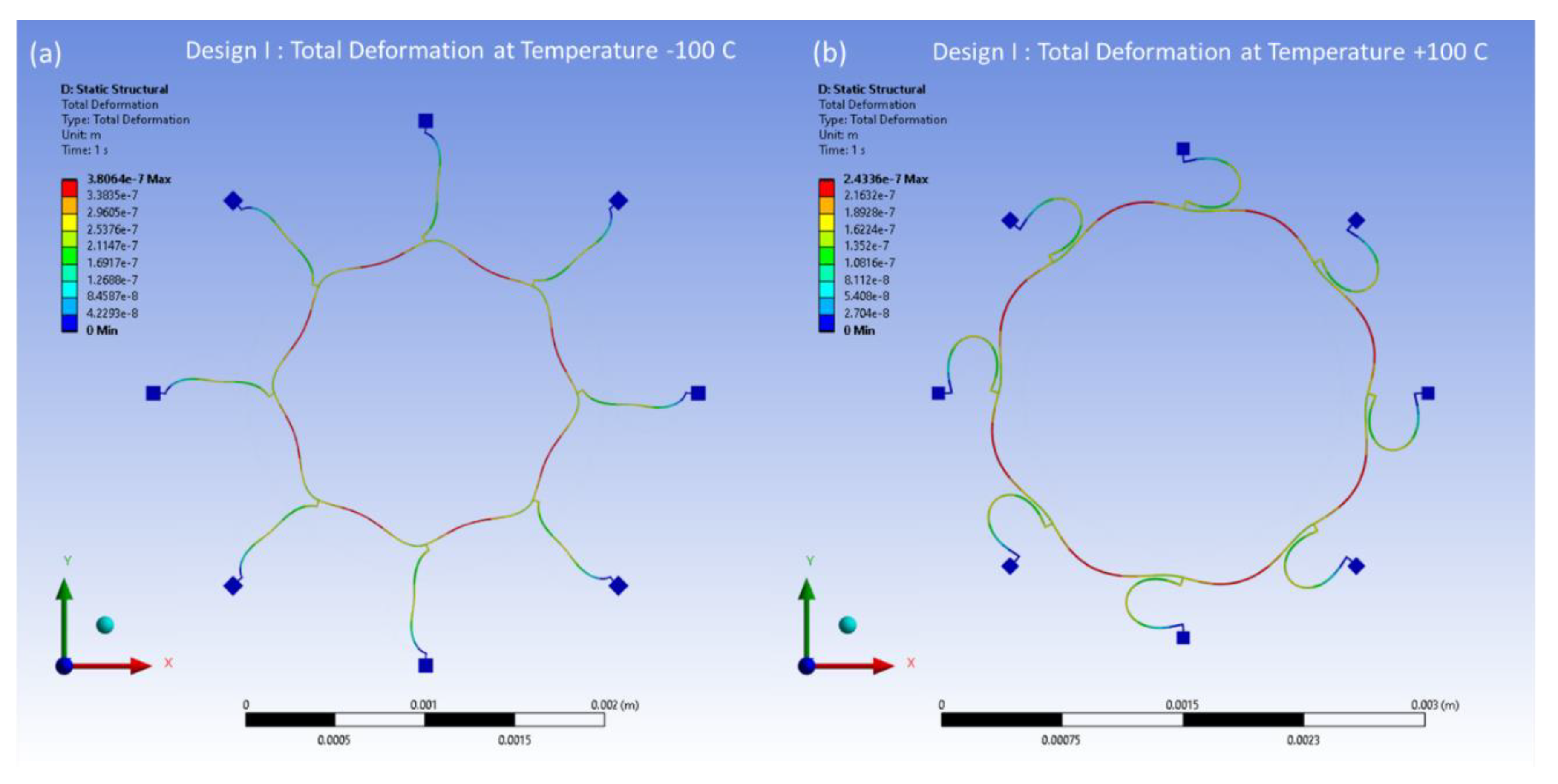 Preprints 111637 g023