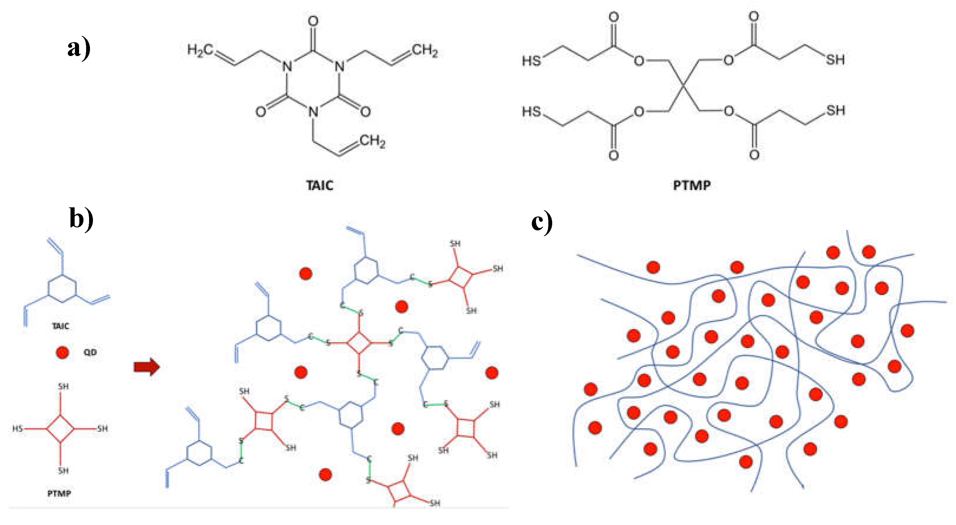 Preprints 76485 g012