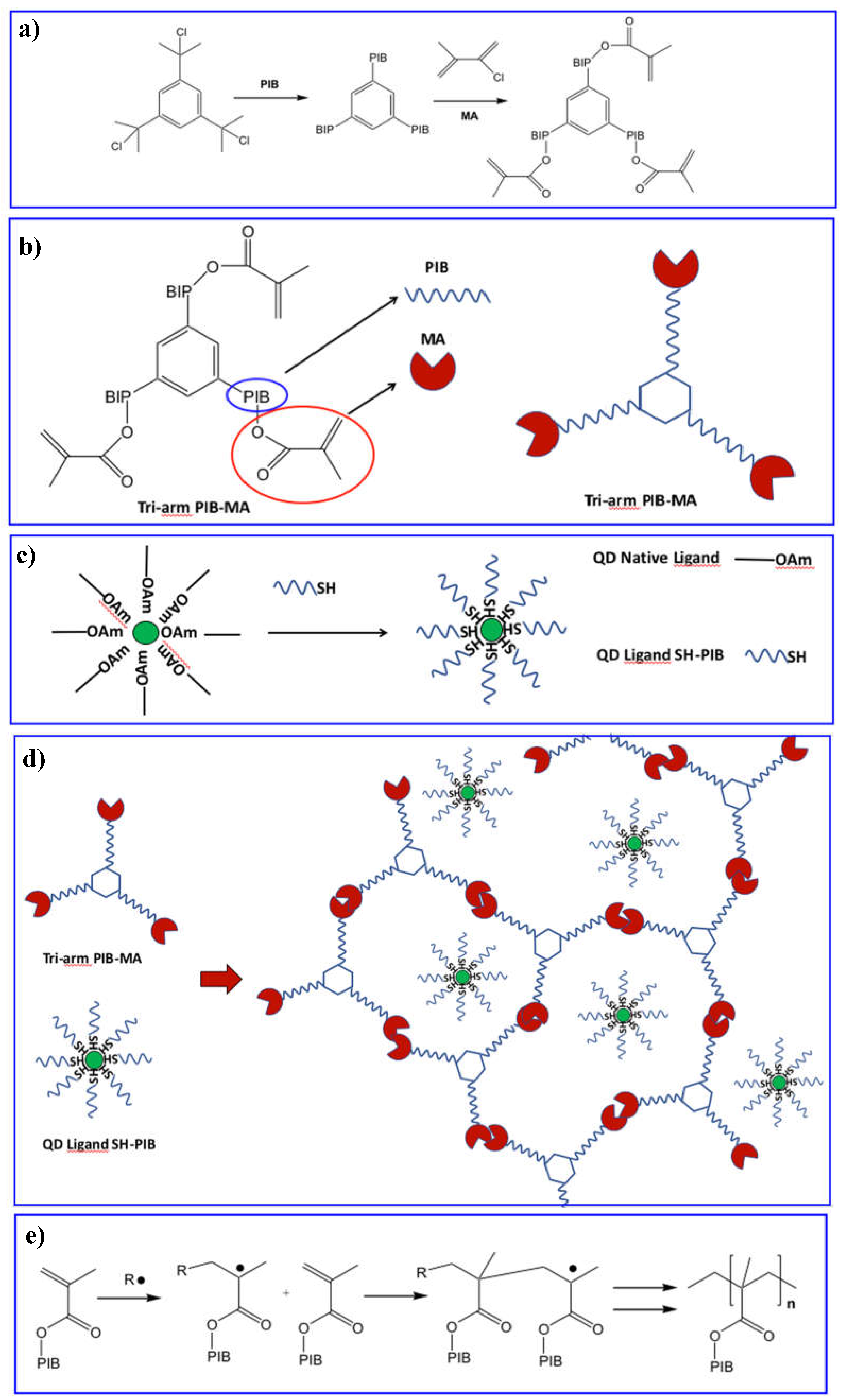 Preprints 76485 g014