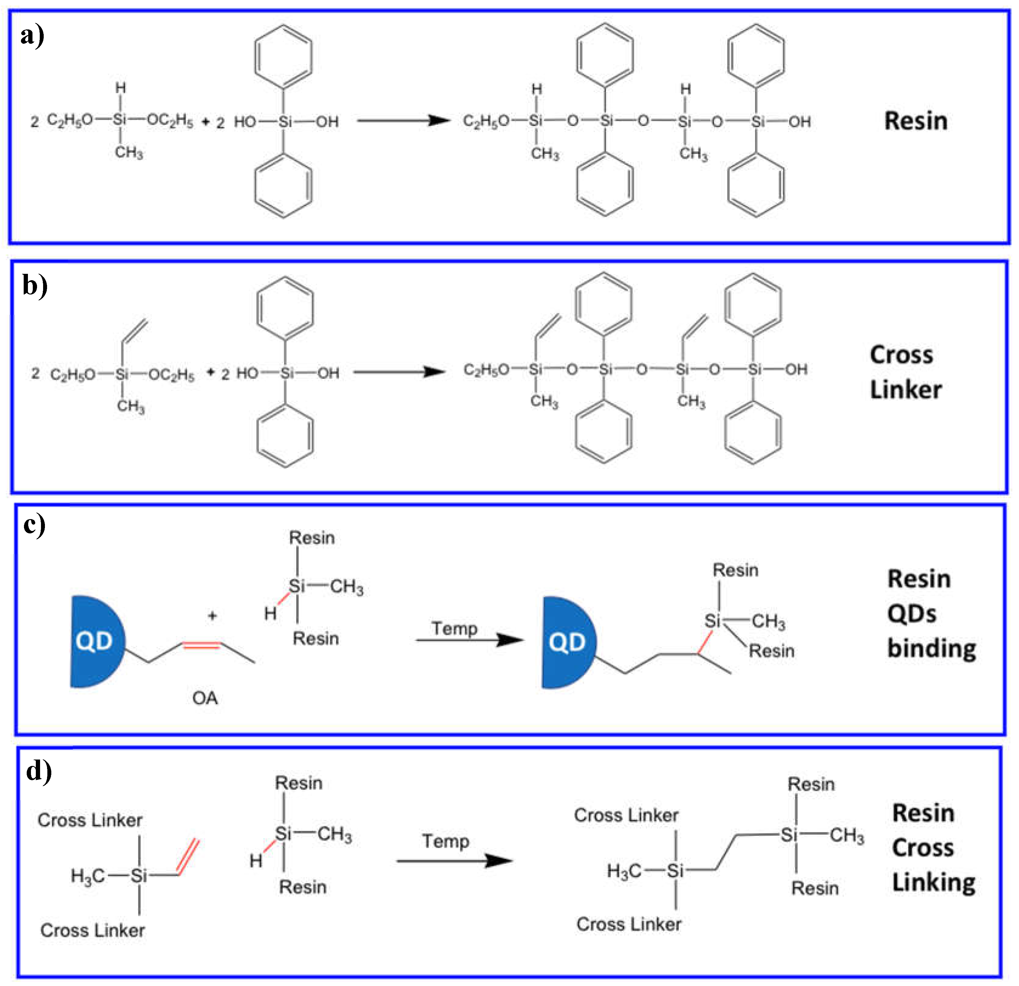 Preprints 76485 g016