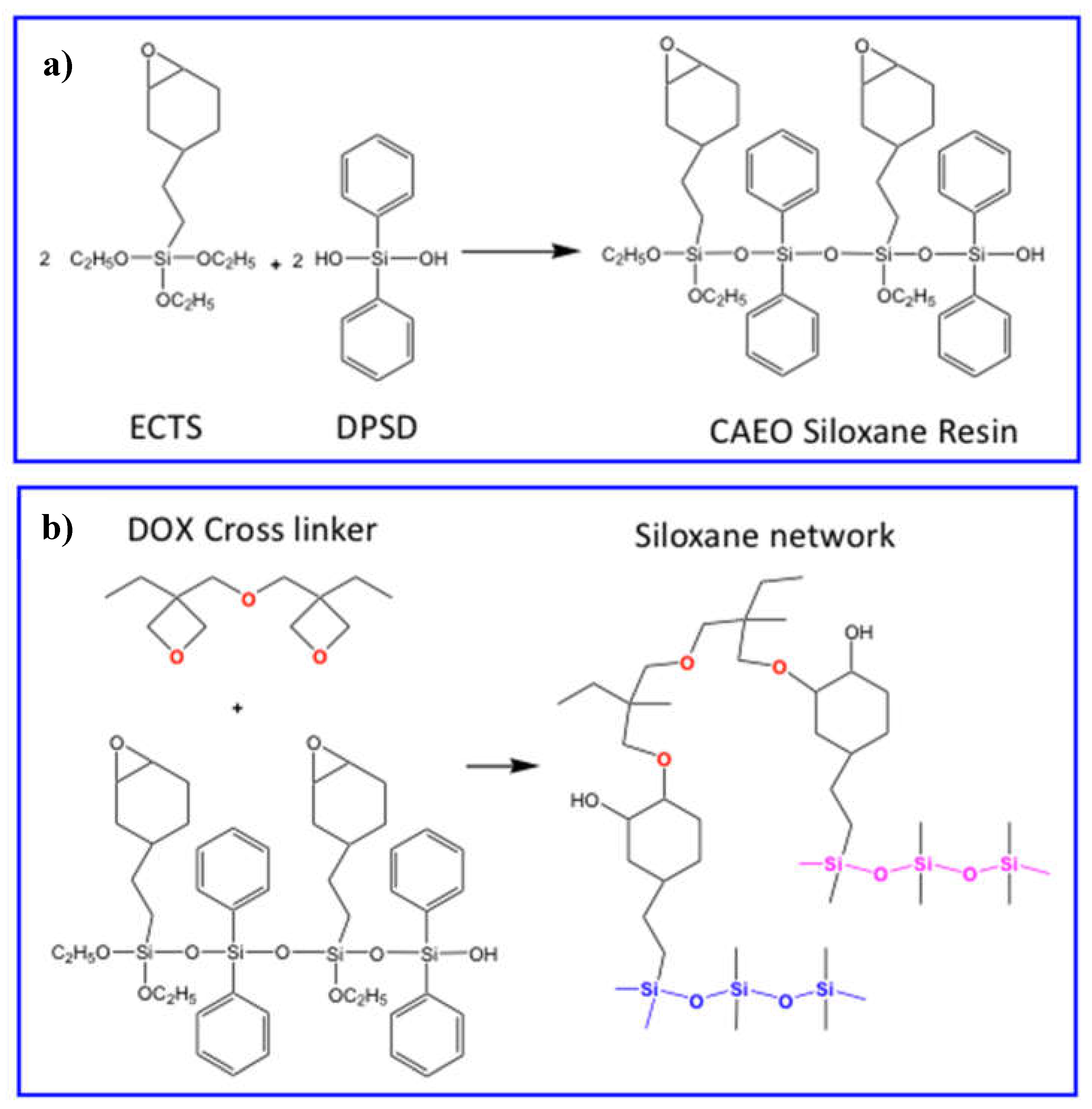 Preprints 76485 g017