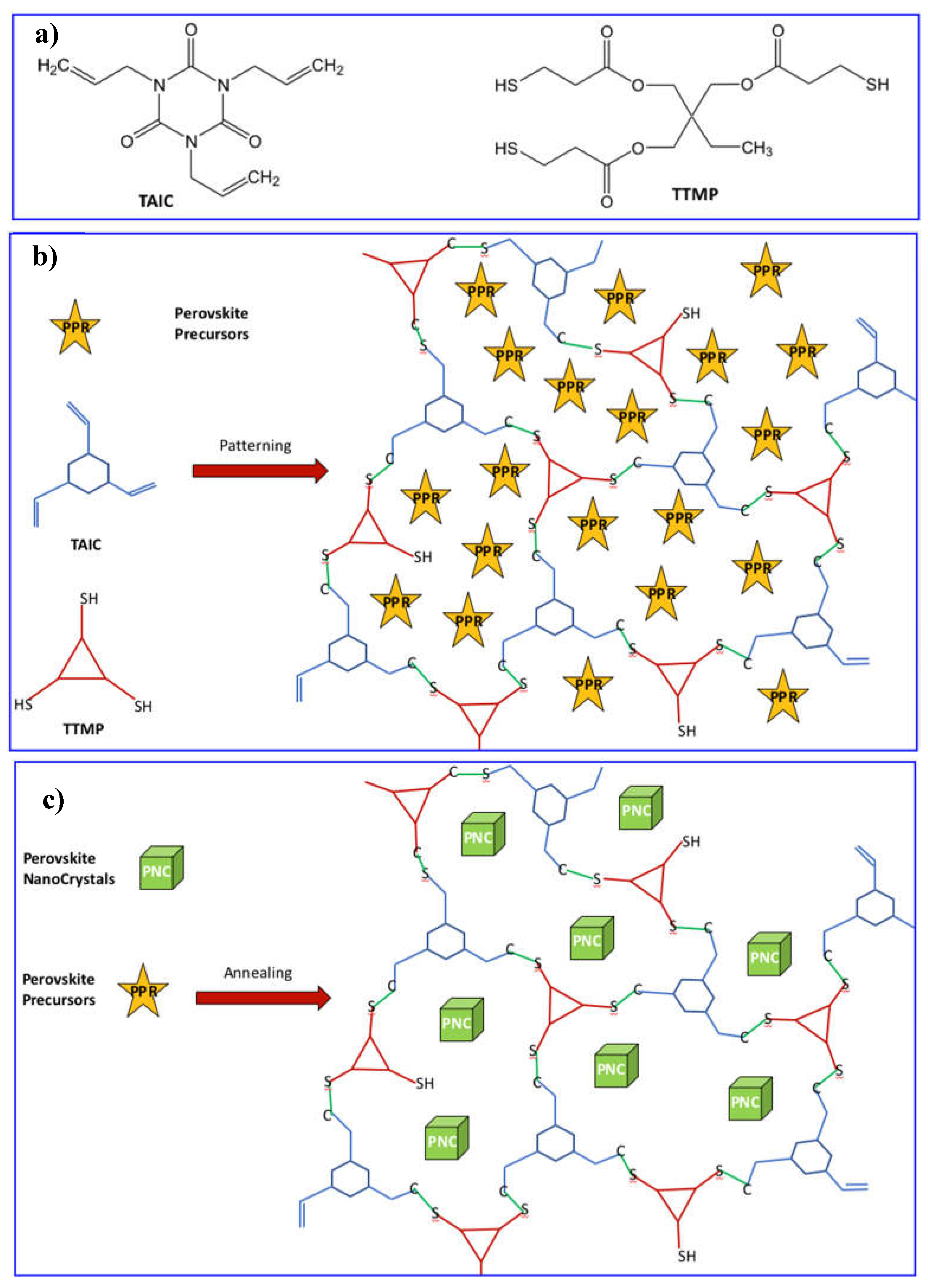 Preprints 76485 g018