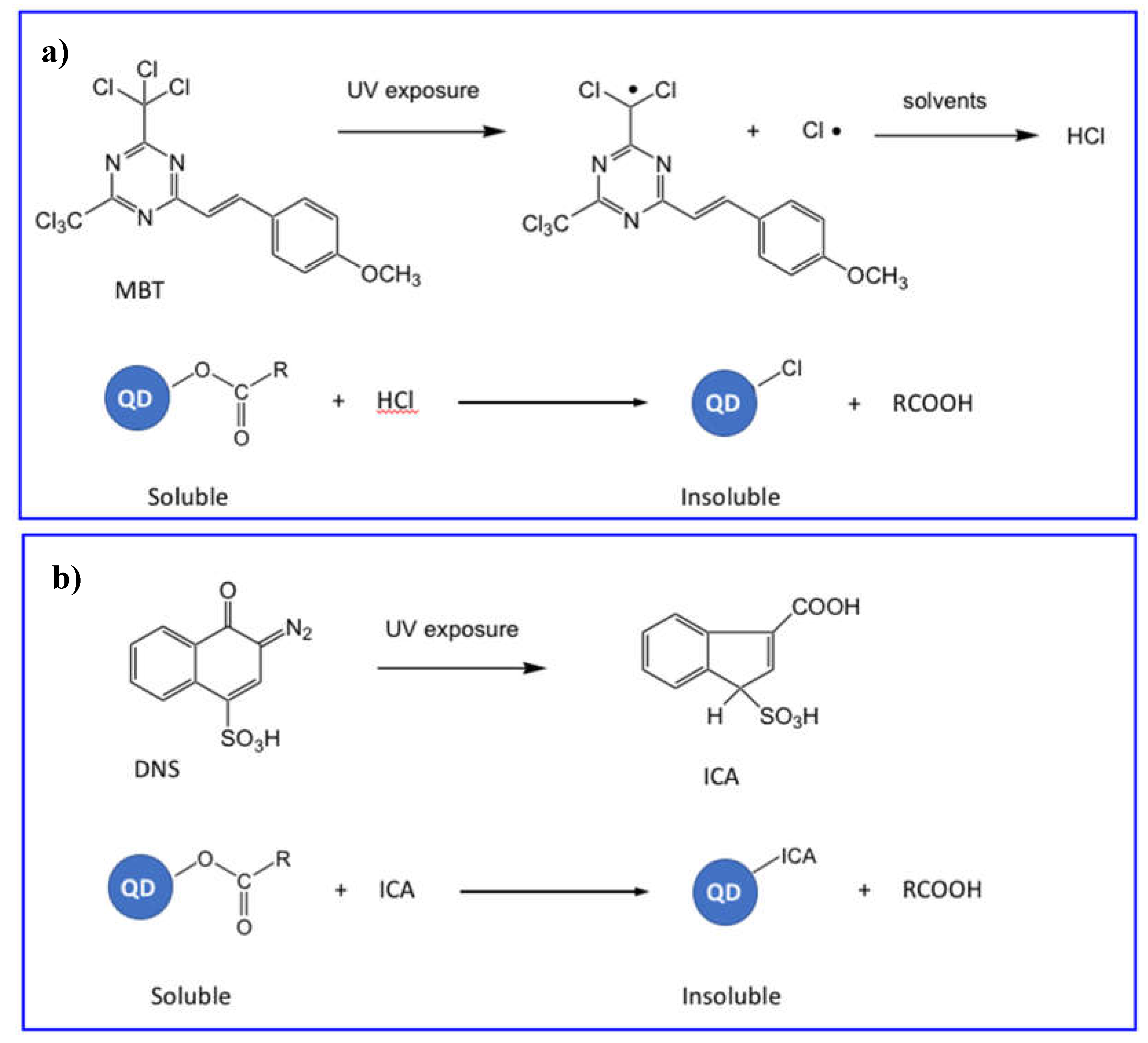 Preprints 76485 g020