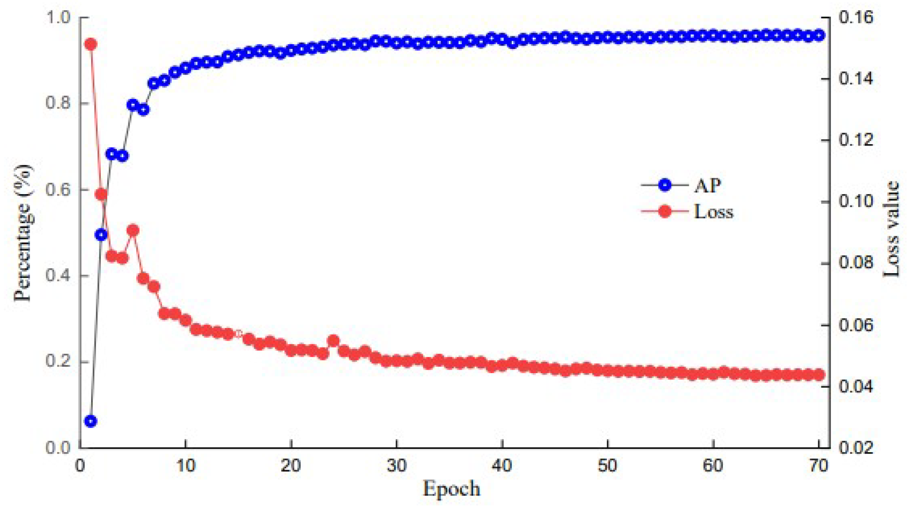 Preprints 107759 g010