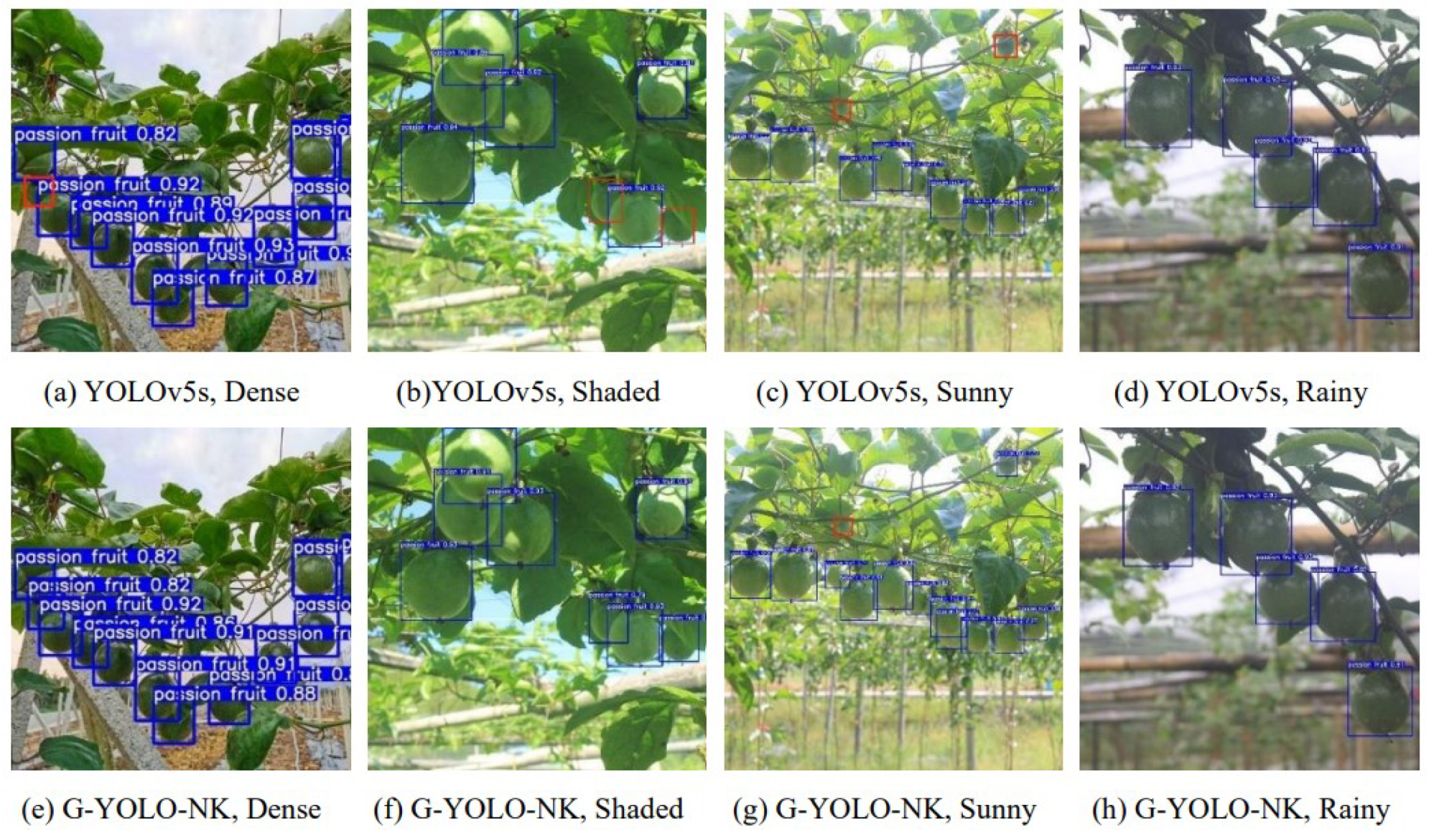 Preprints 107759 g013