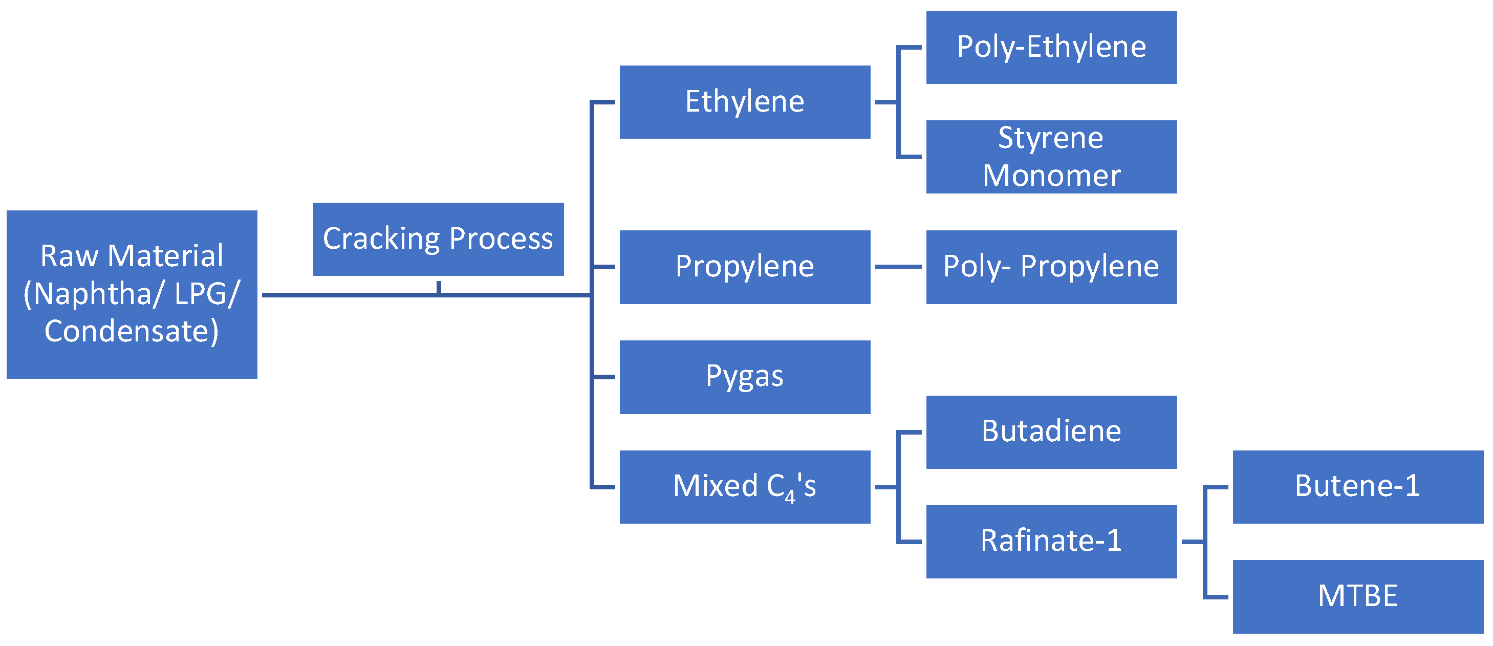 Preprints 76972 g001